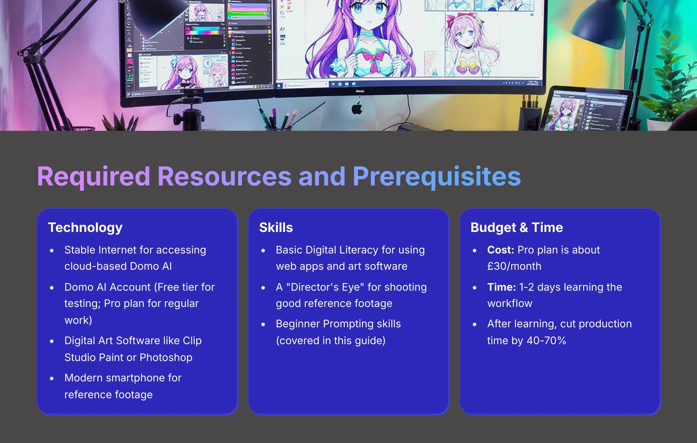 10_Required-Resources-and-Prerequisites_AI-video-generators-free_aivideogeneratorsfree.com_