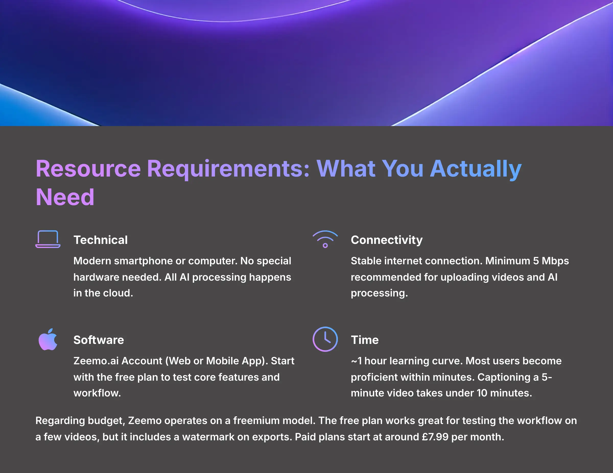 10_Resource-Requirements-What-You-Actually-Need_AI-video-generators-free_aivideogeneratorsfree.com_