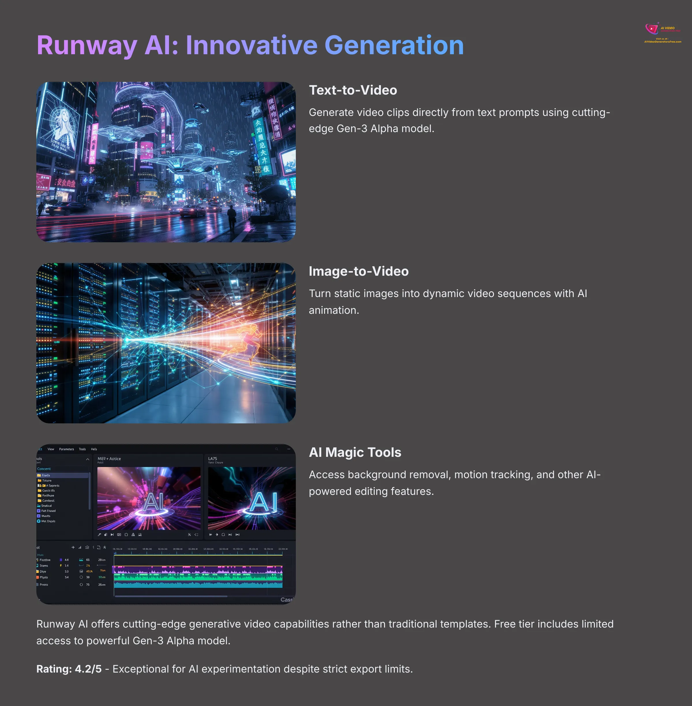 Runway AI Innovative Generation