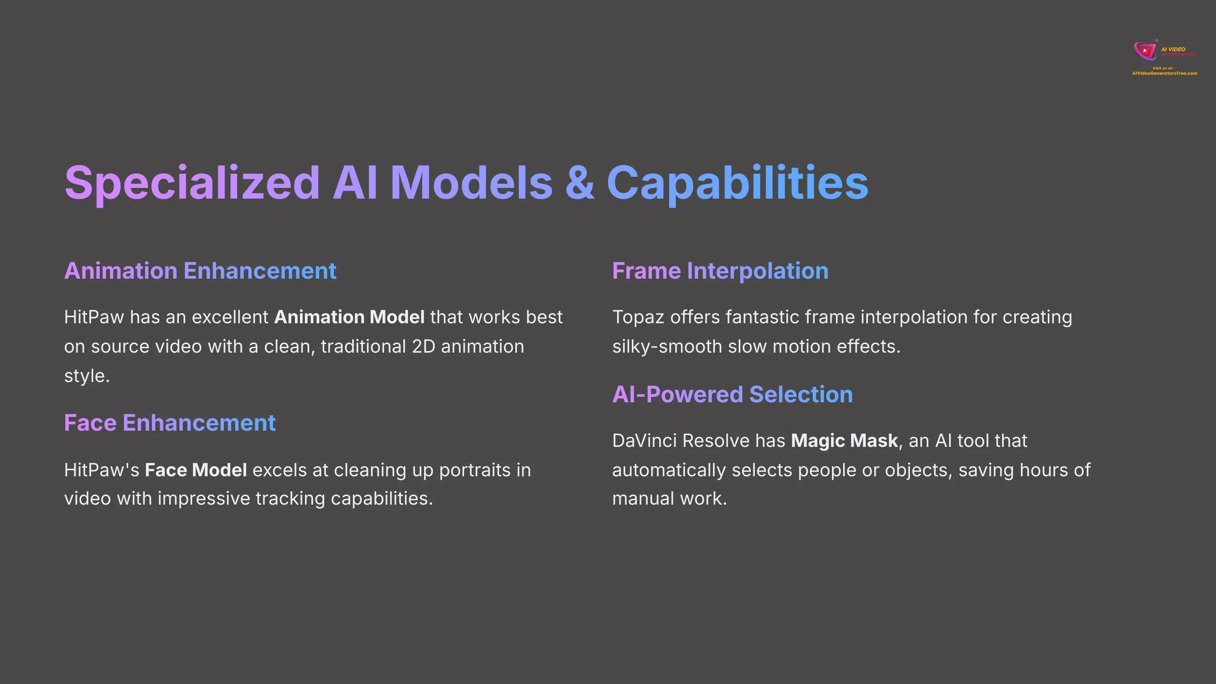 Specialized AI Models and Capabilities comparison