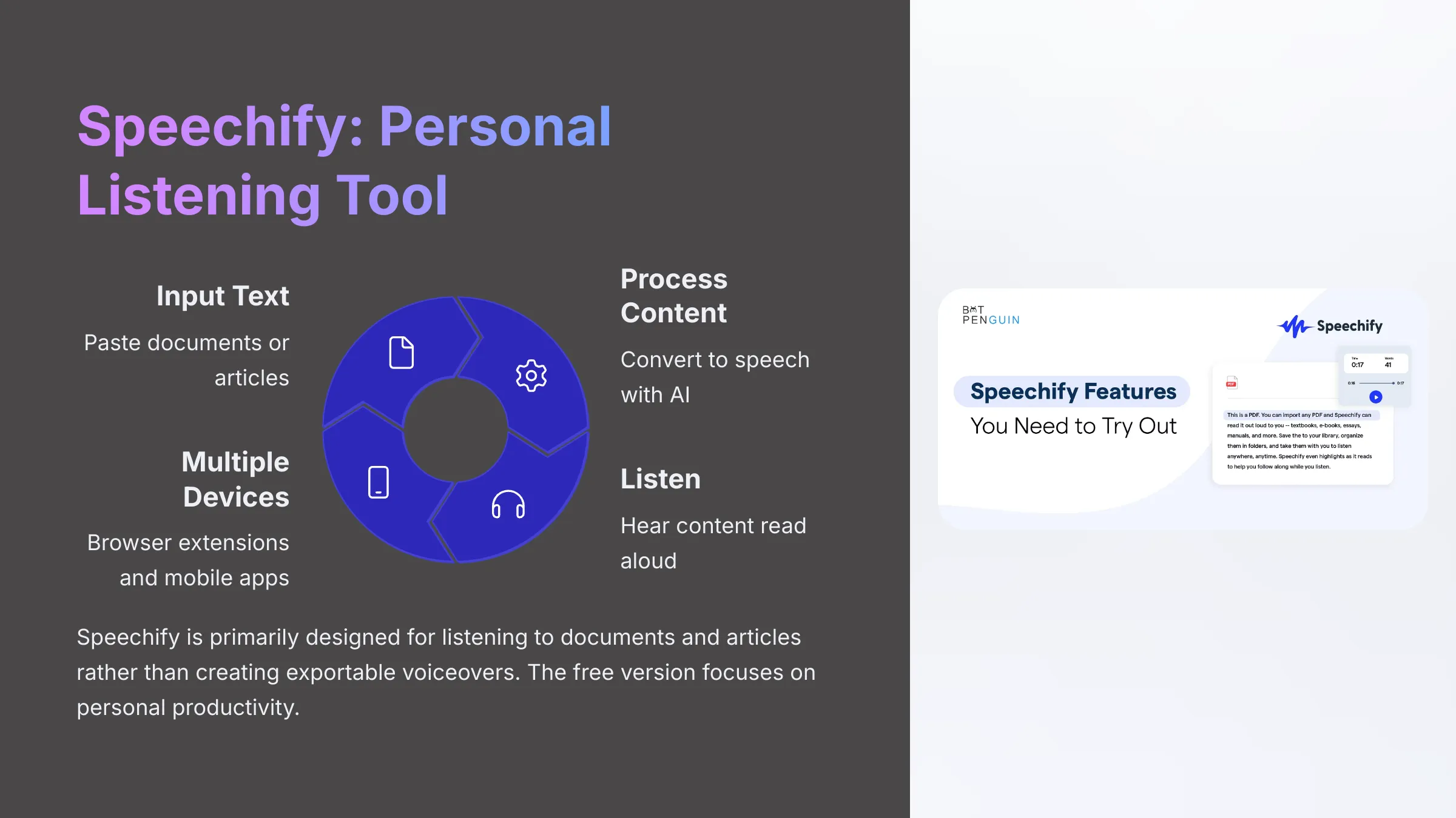 Speechify Personal Listening Tool