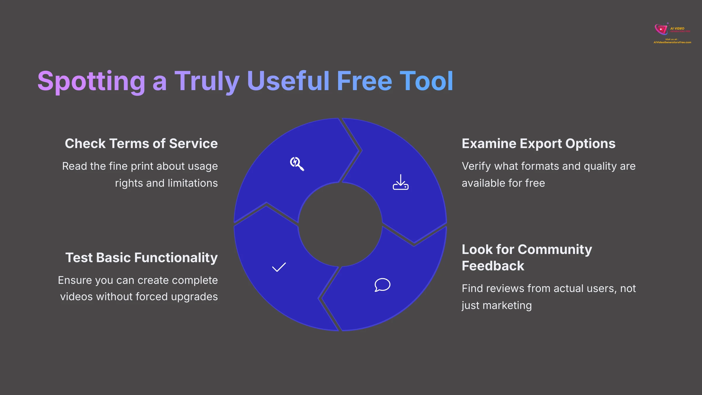 Spotting a Truly Useful Free Tool