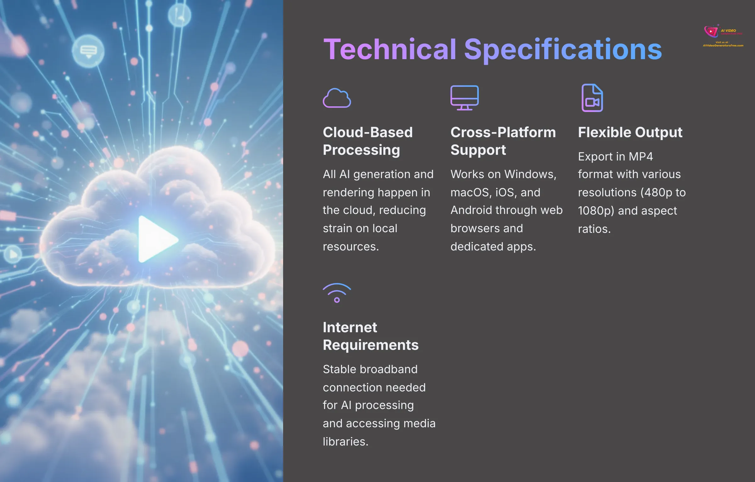 Technical Specifications