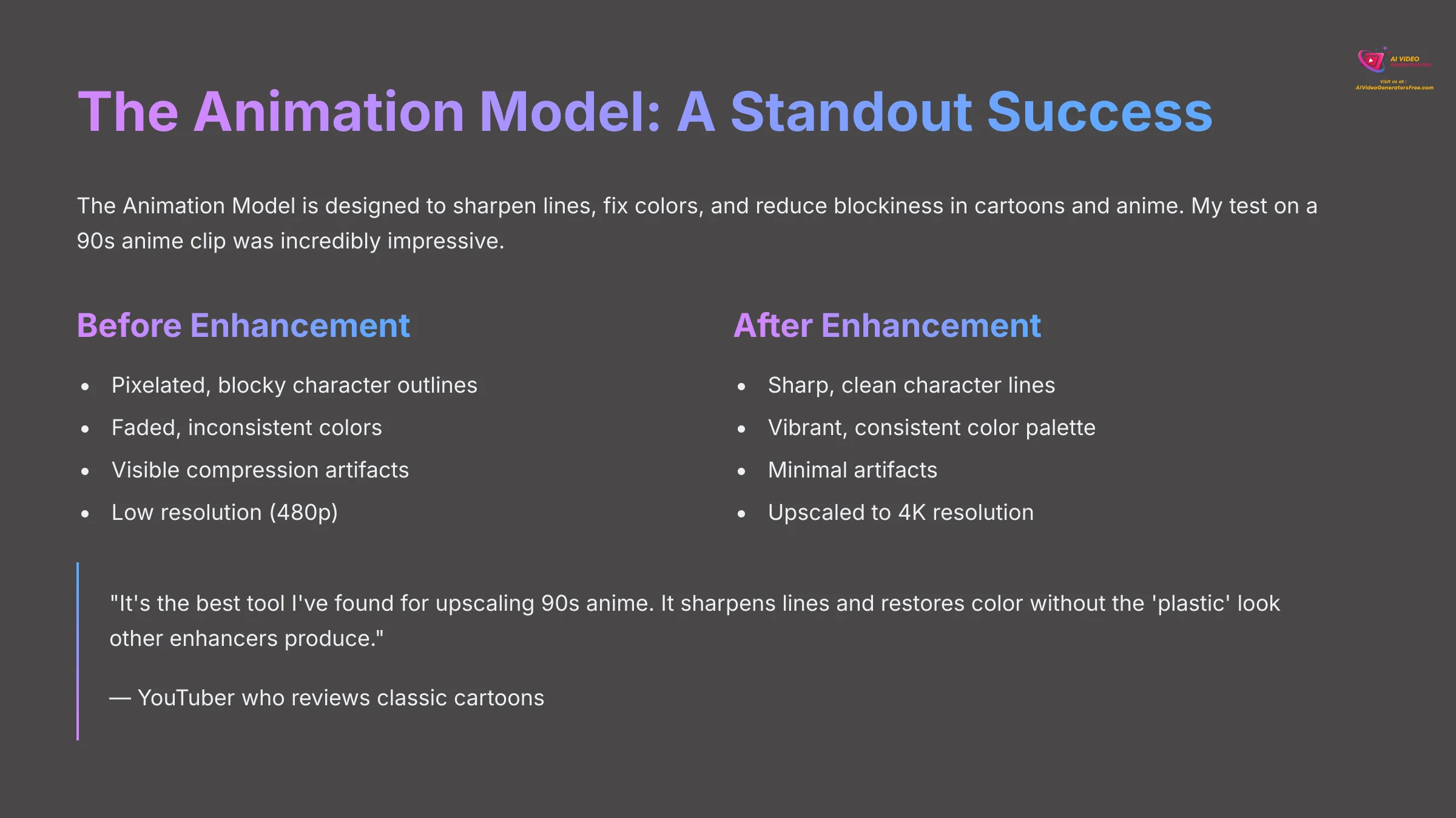 The Animation Model - A Standout Success