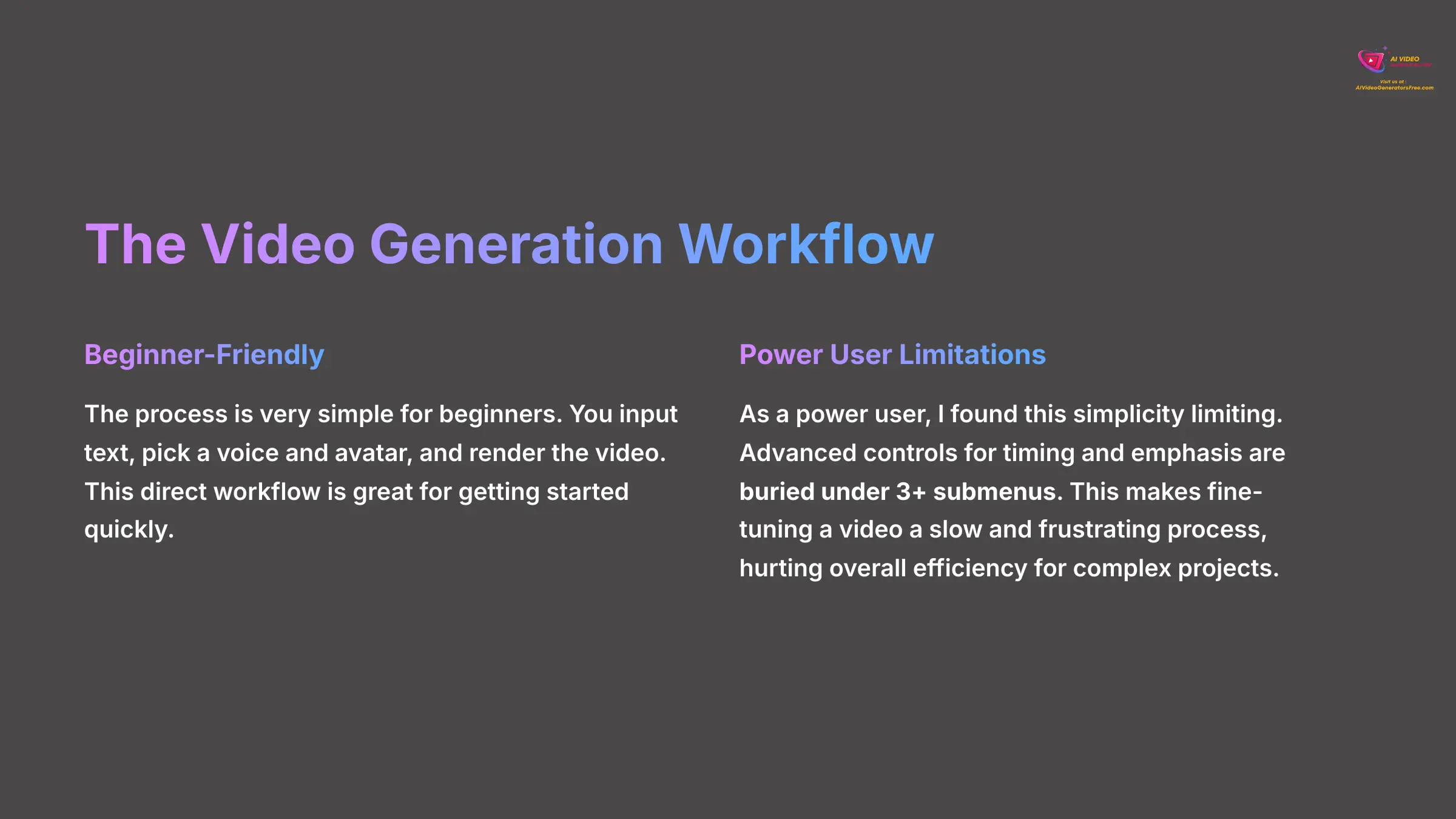 Video Generation Workflow Process