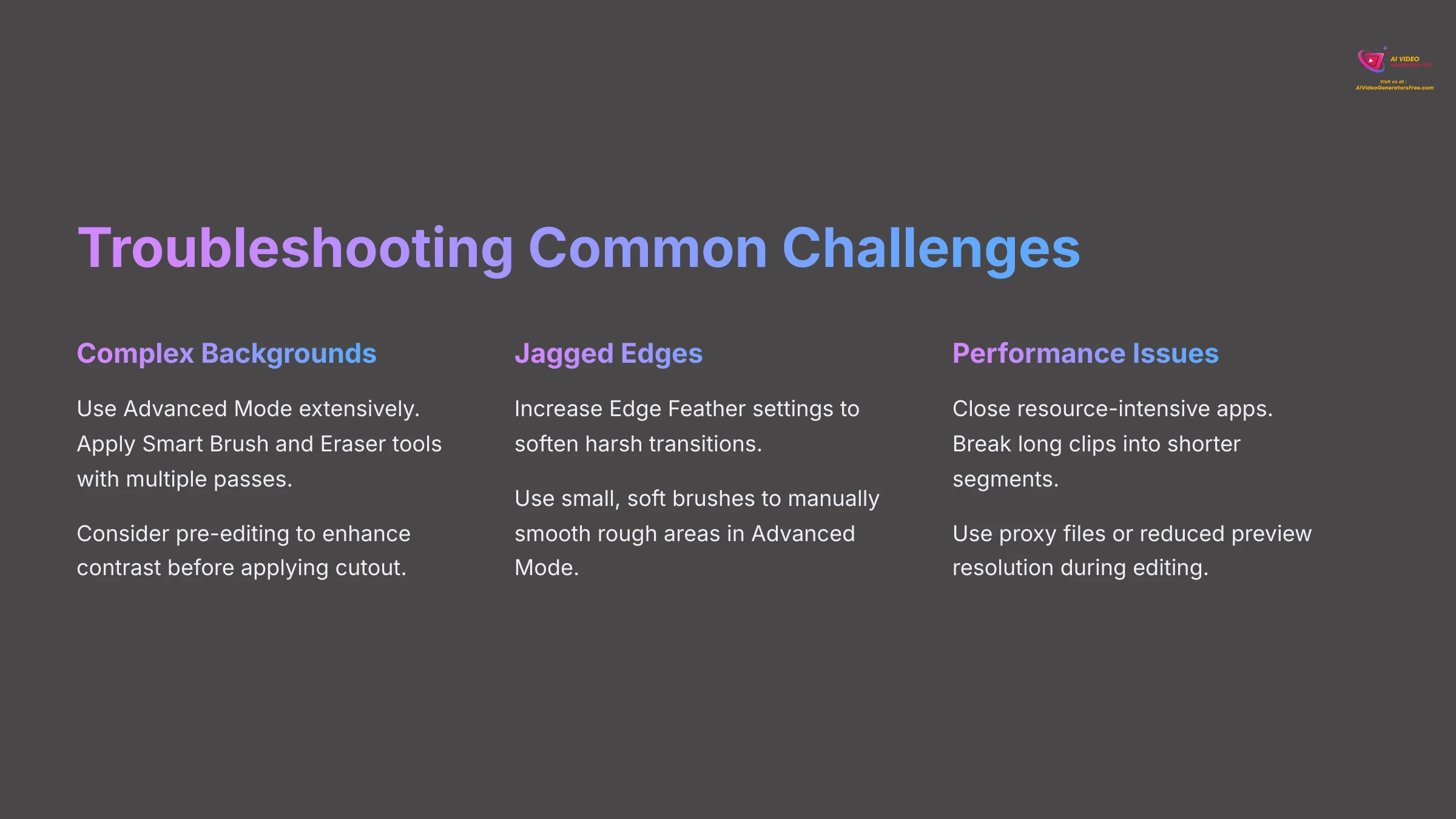 Troubleshooting common issues with AI background removal
