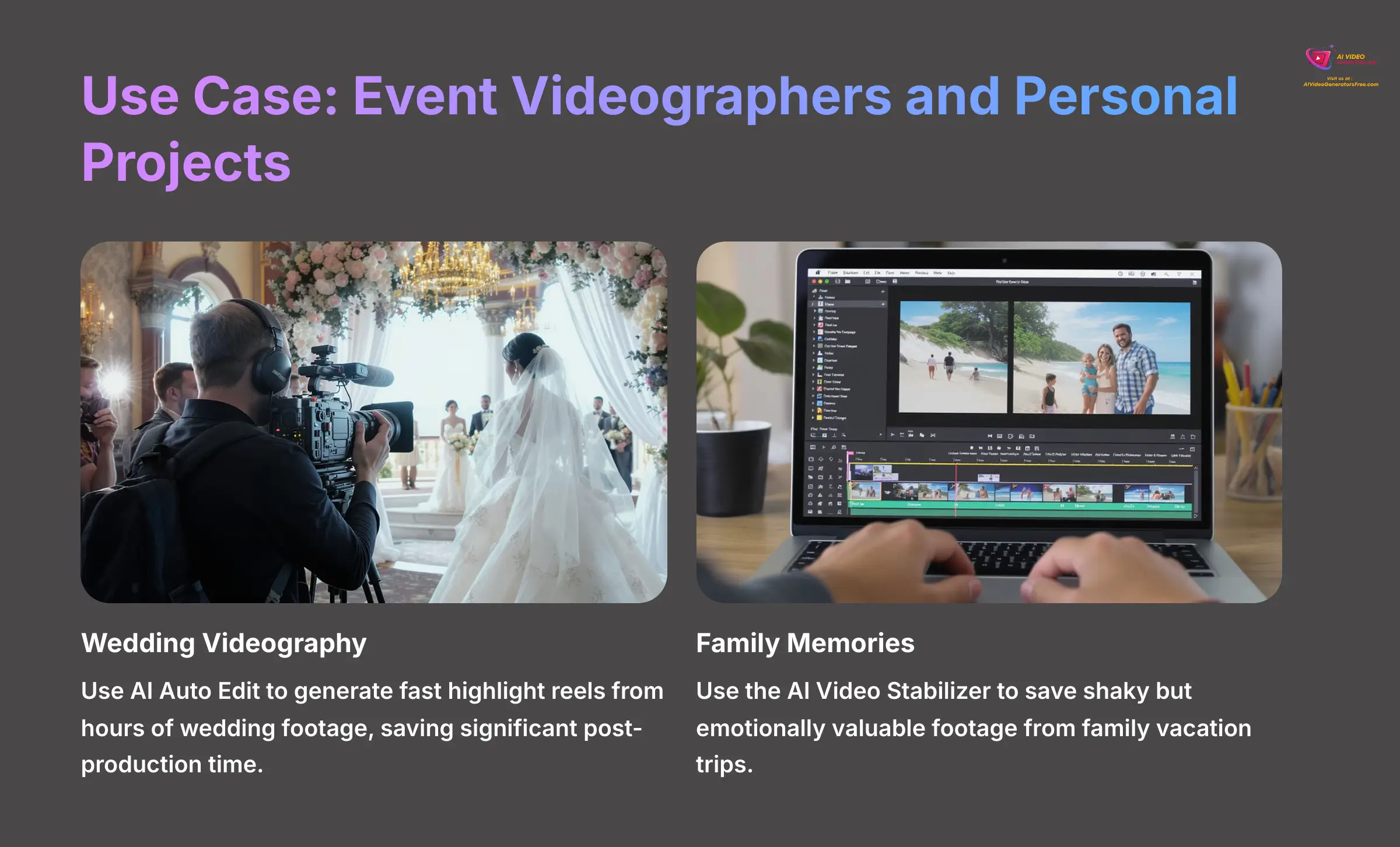 Use Case - Event Videographers and Personal Projects
