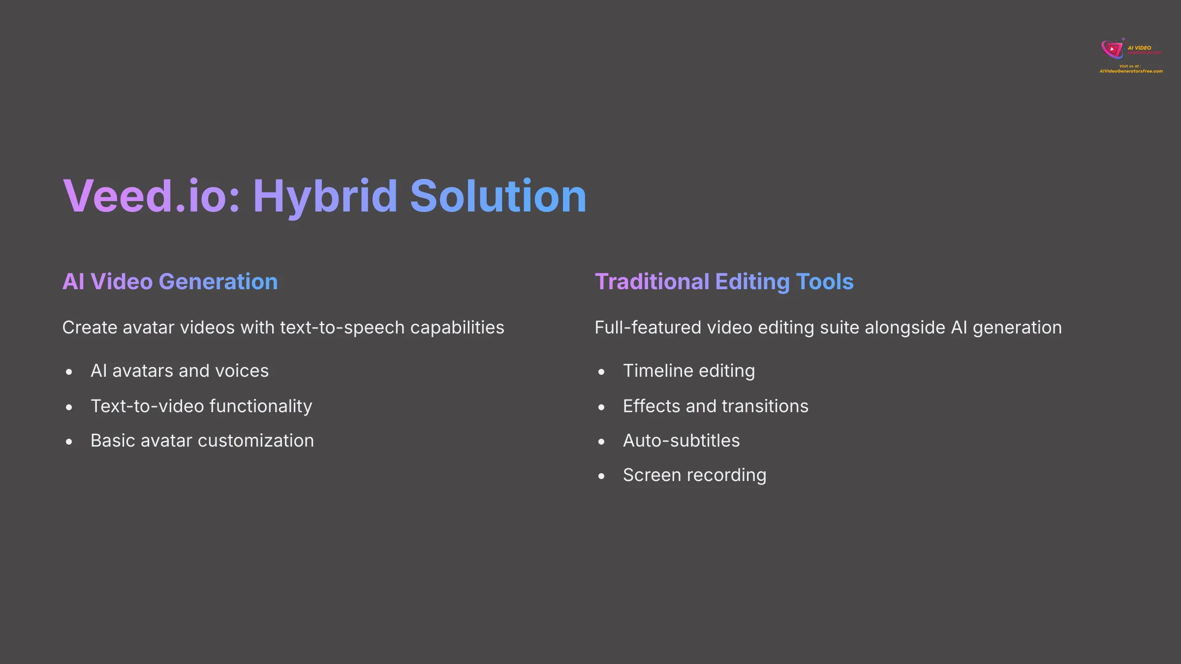 Veed.io - Hybrid Solution