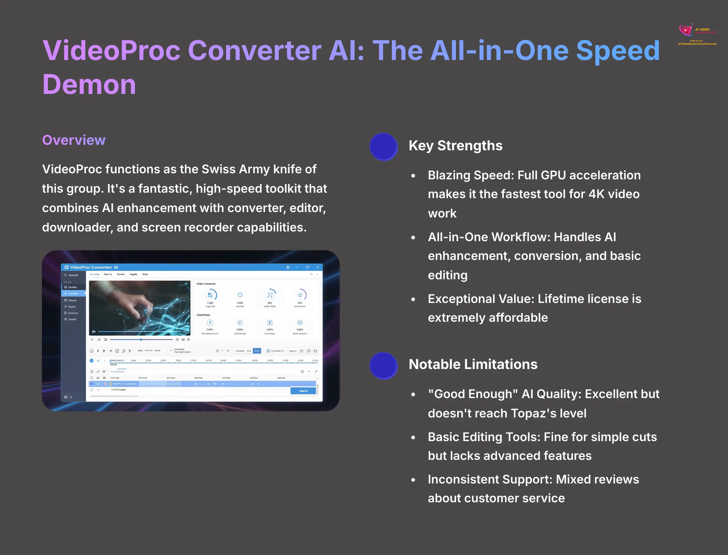 10_VideoProc-Converter-AI-The-All-in-One-Speed-Demon_AI-video-generators-free_aivideogeneratorsfree.com_