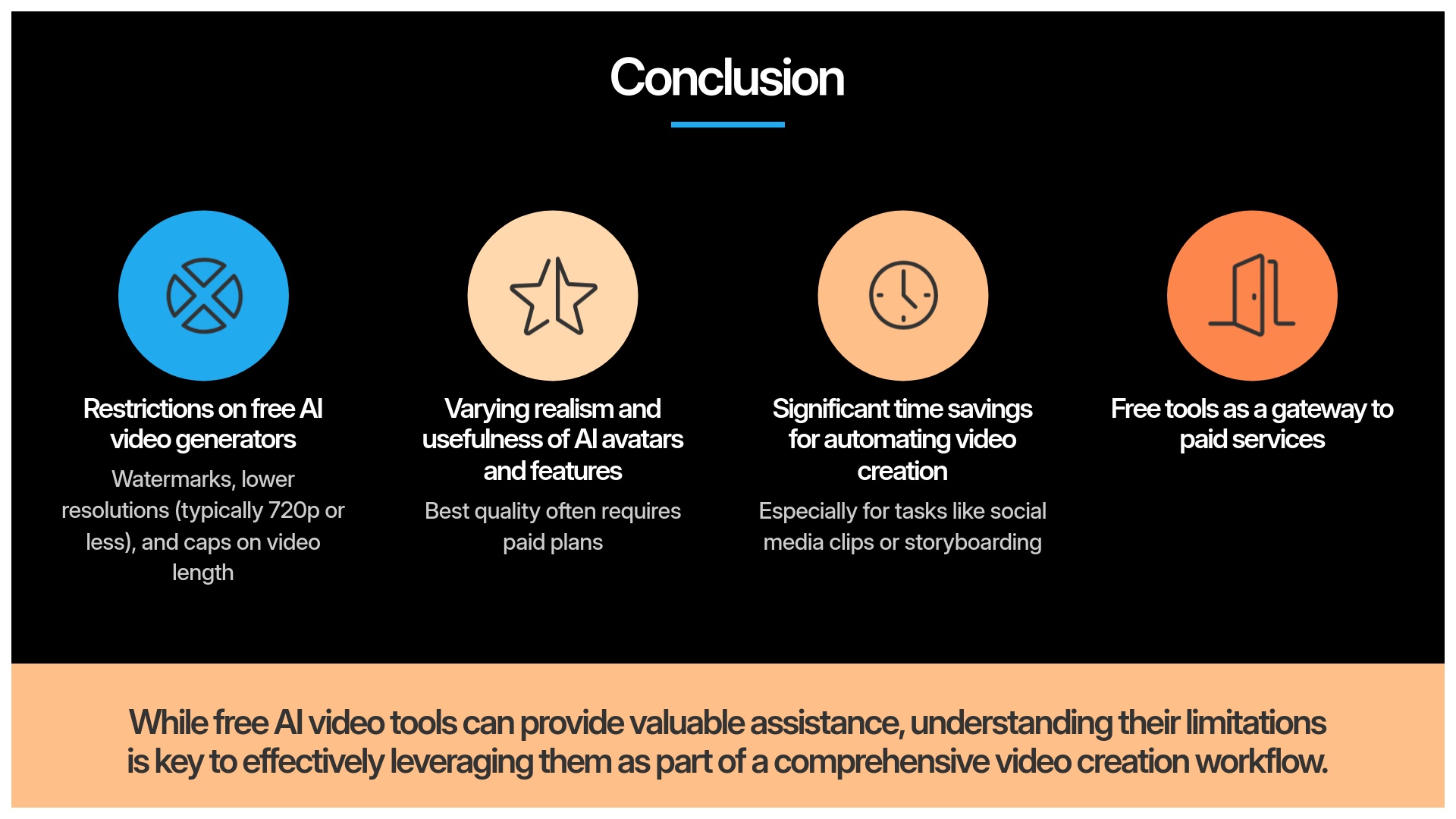 11-Conclusion