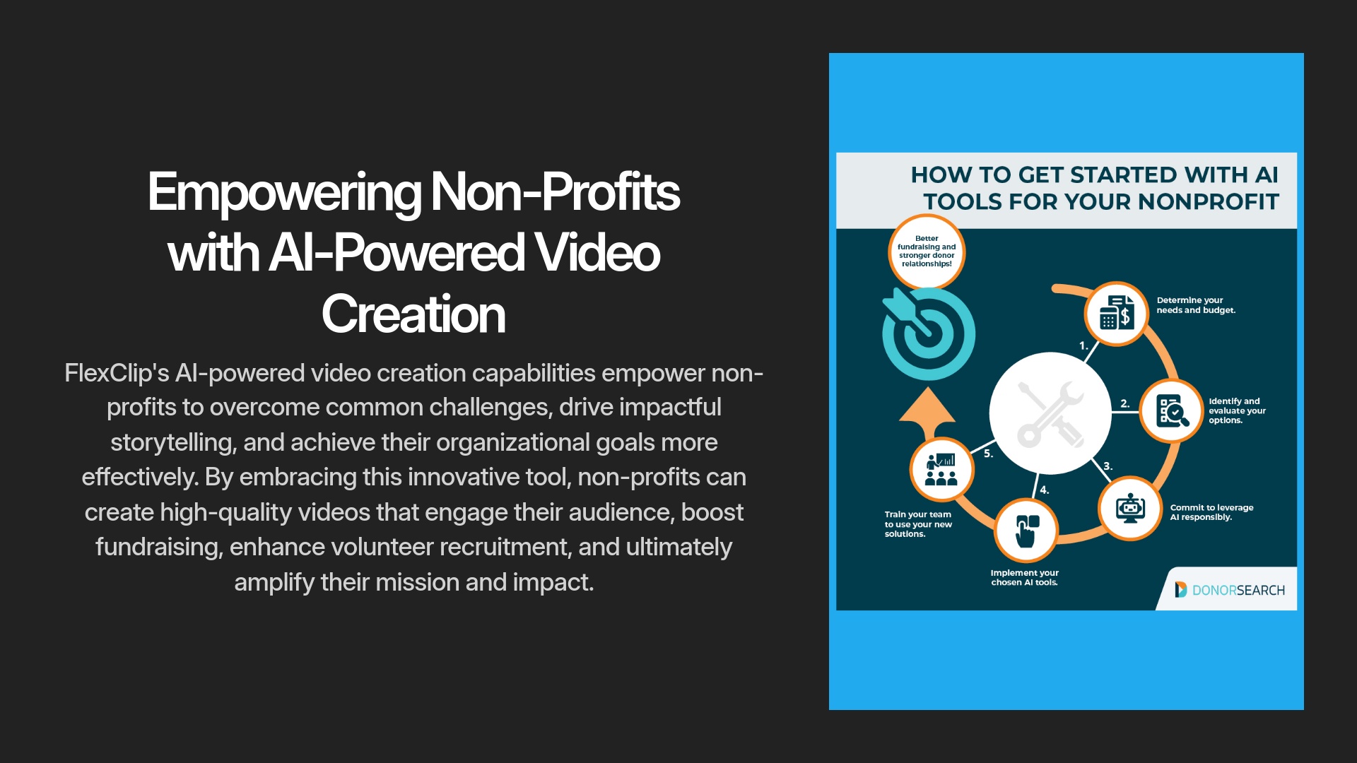 11-Empowering-Non-Profits-with-AI-Powered-Video-Creation