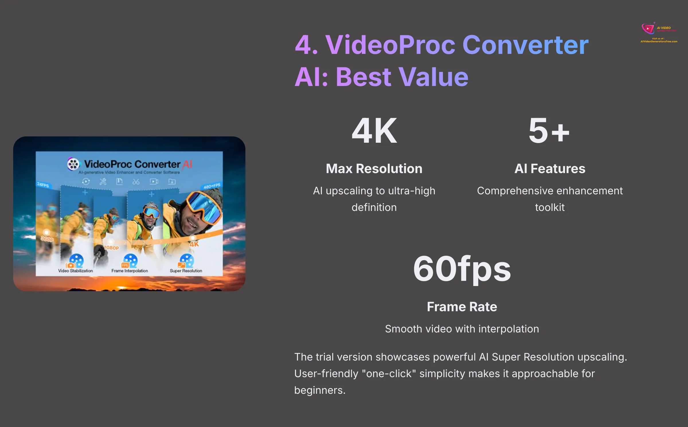 VideoProc Converter AI Best Value