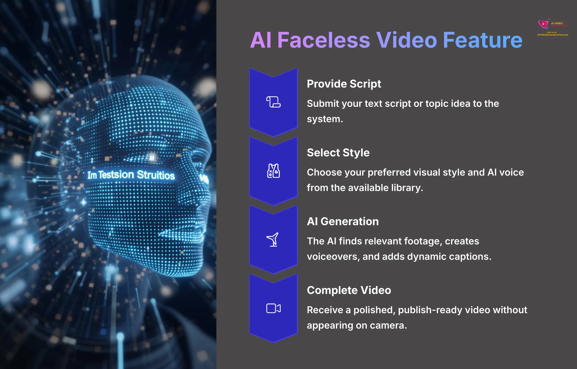 11_AI-Faceless-Video-Feature_AI-video-generators-free_aivideogeneratorsfree.com_