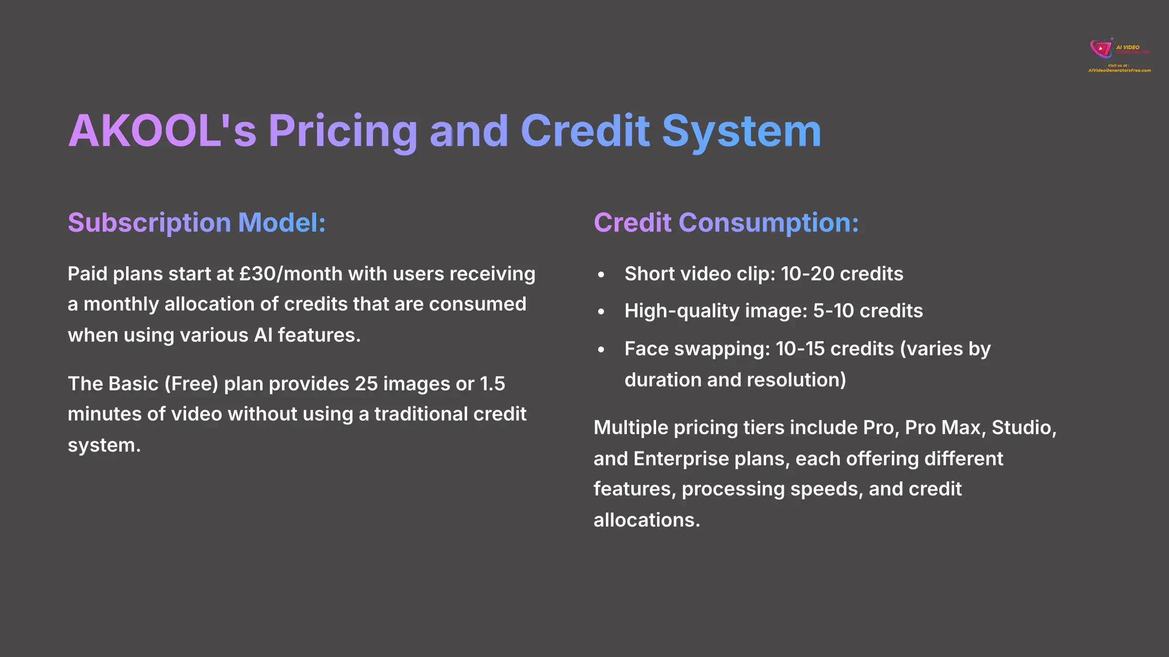 11_AKOOLs-Pricing-and-Credit-System_AI-video-generators-free_aivideogeneratorsfree.com_