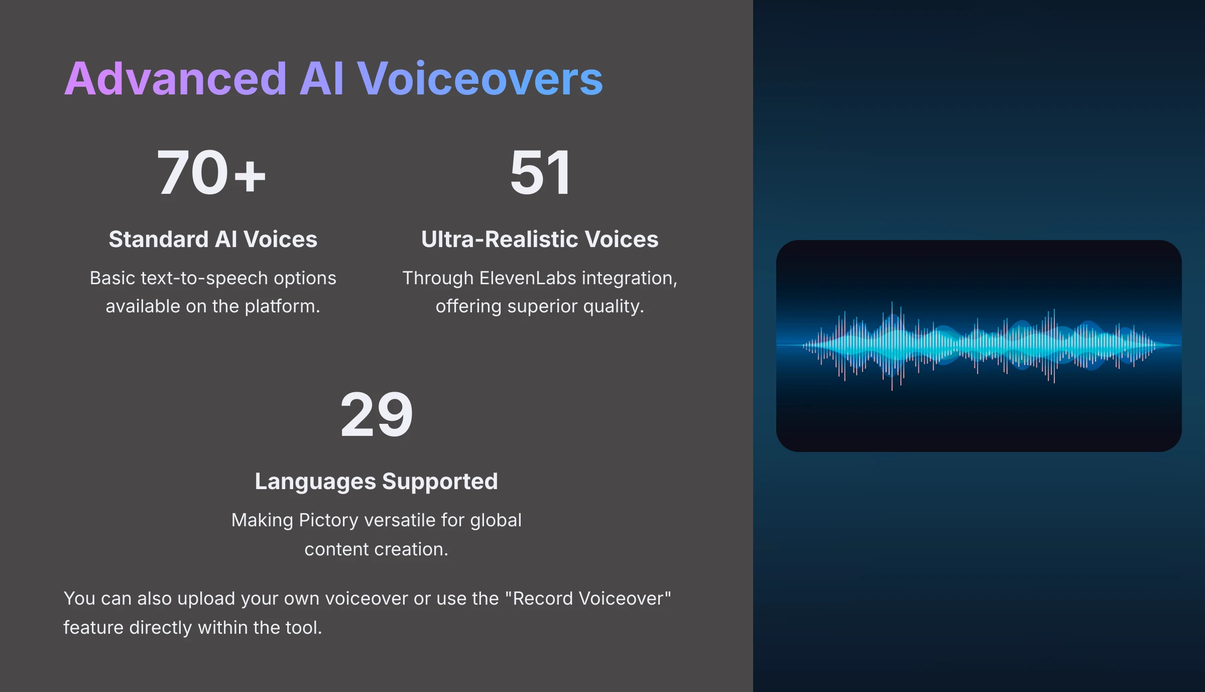 Advanced AI Voiceovers
