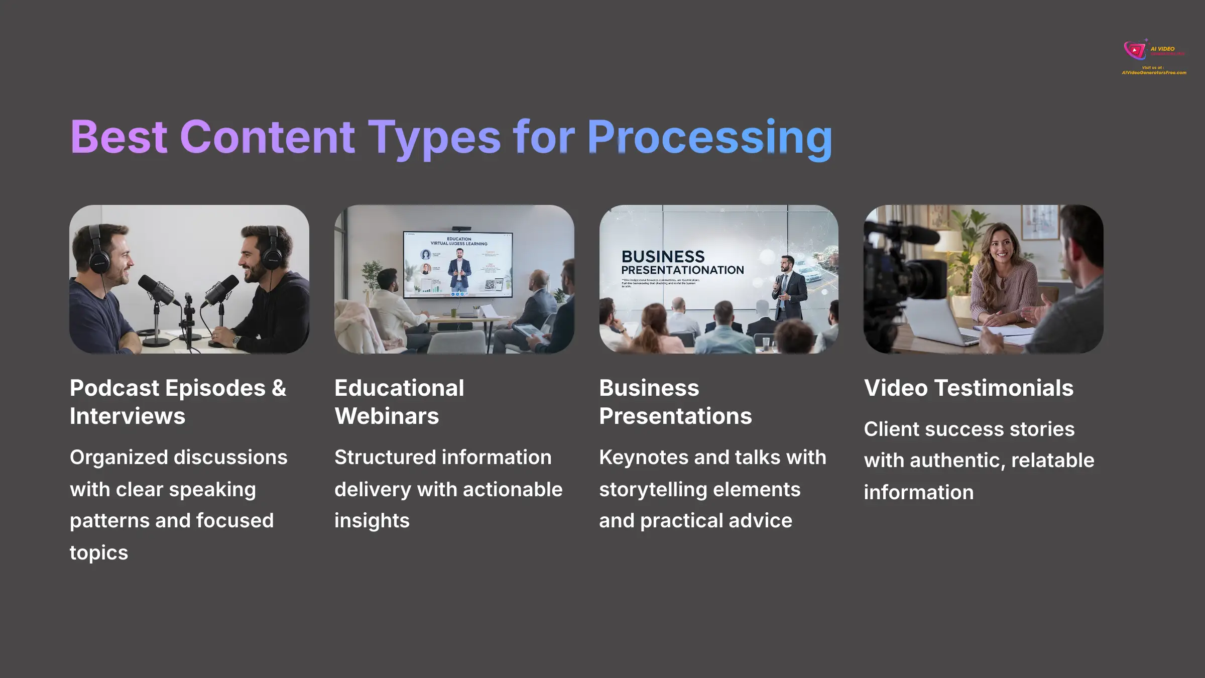 11_Best-Content-Types-for-Processing_AI-video-generators-free_aivideogeneratorsfree.com_
