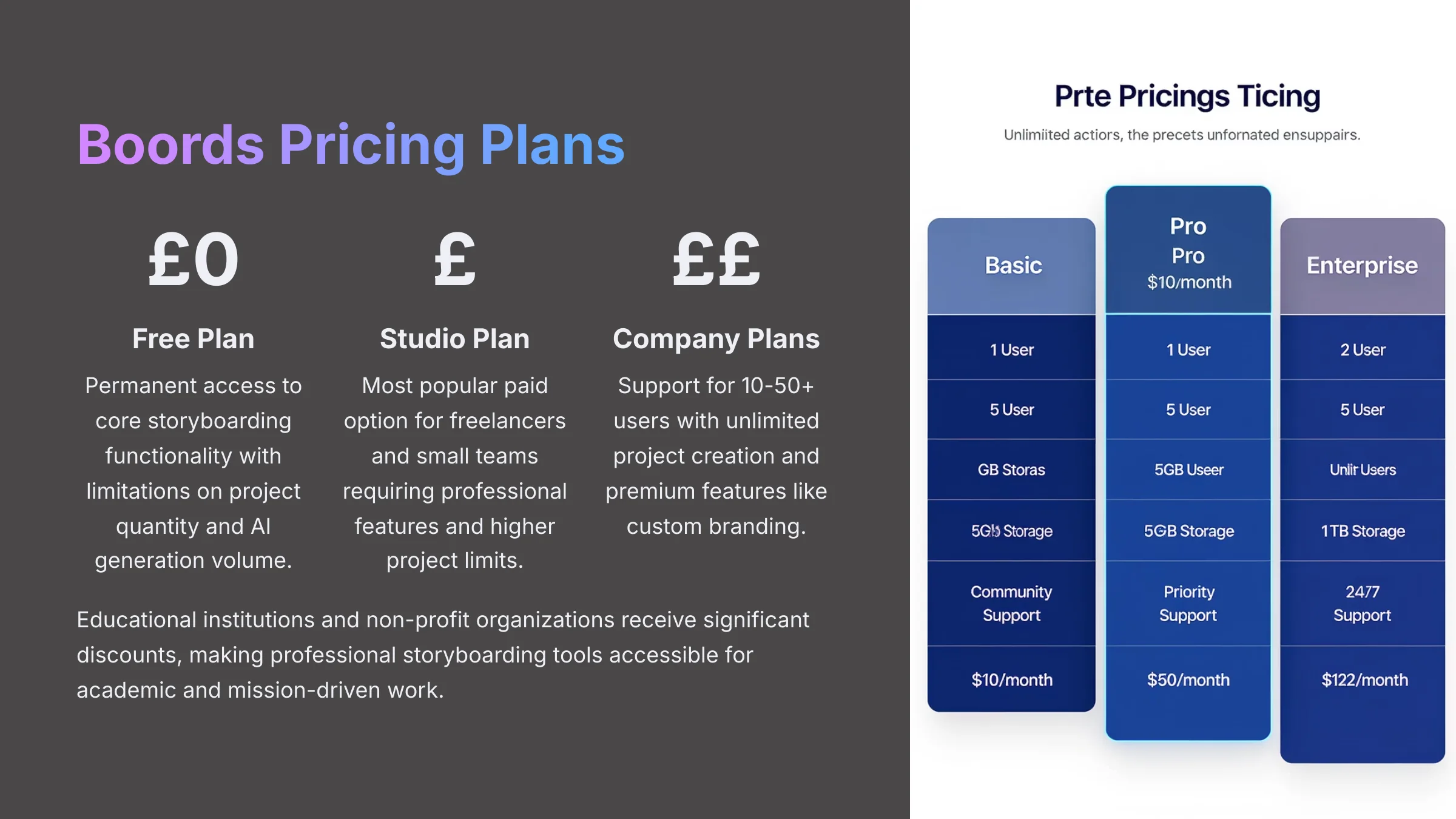 11_Boords-Pricing-Plans_AI-video-generators-free_aivideogeneratorsfree.com_