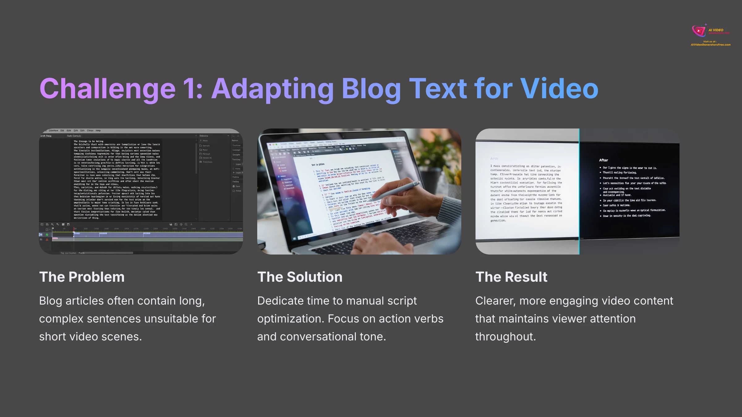 Adapting blog text for video scripts