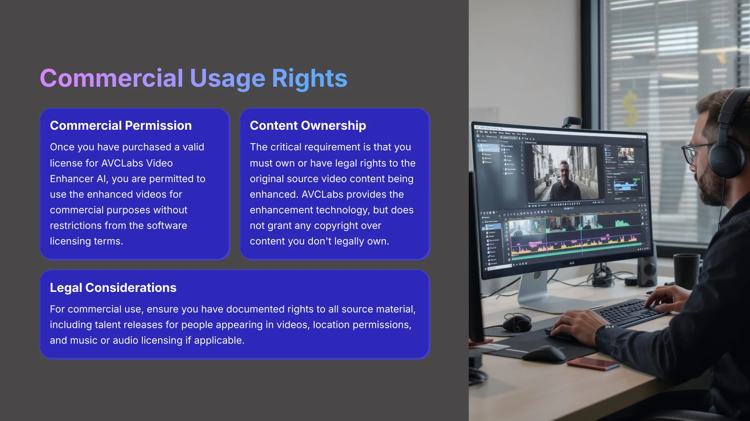 Commercial Usage Rights for AVCLabs
