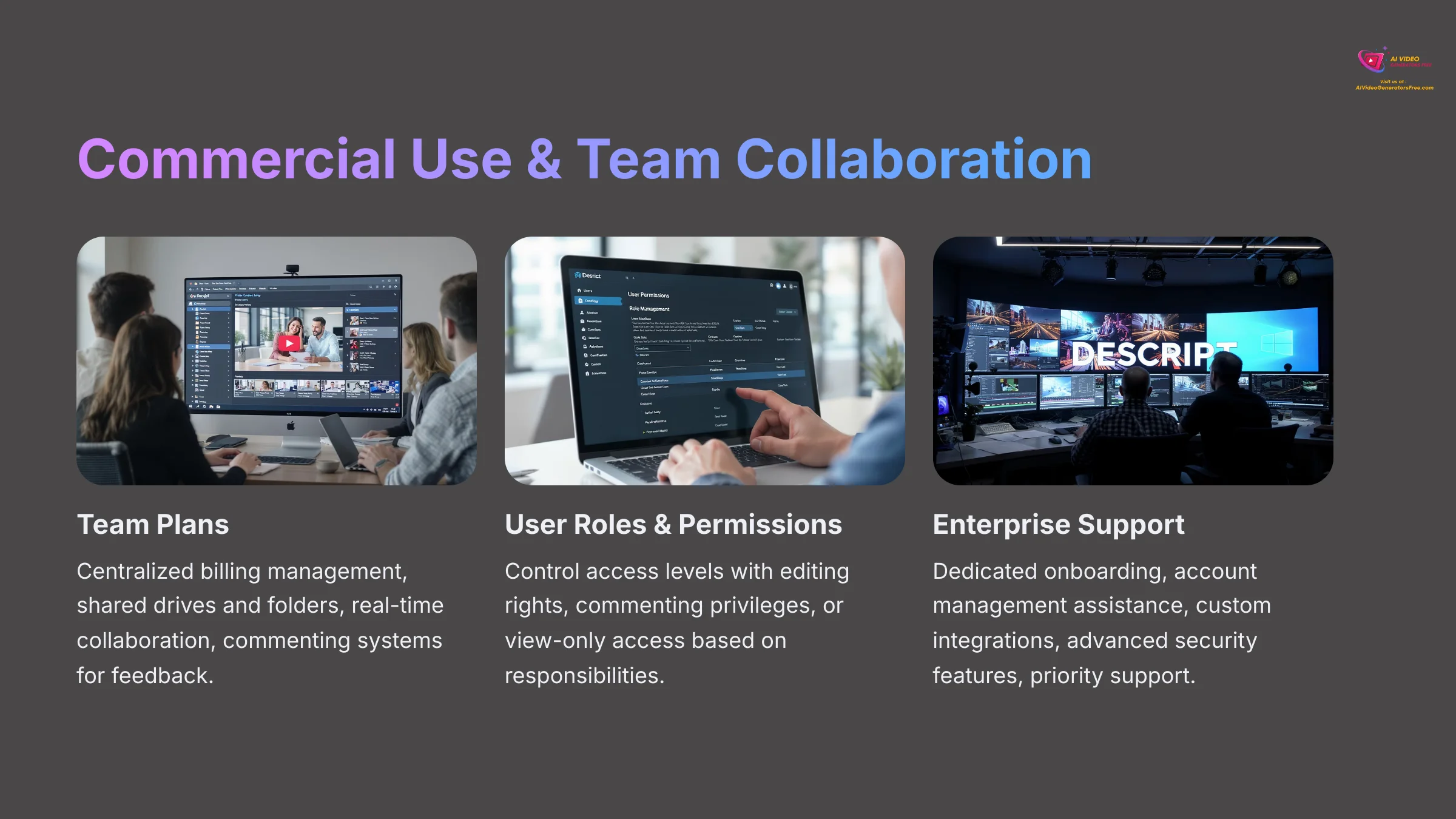 Commercial Use and Team Collaboration in Descript