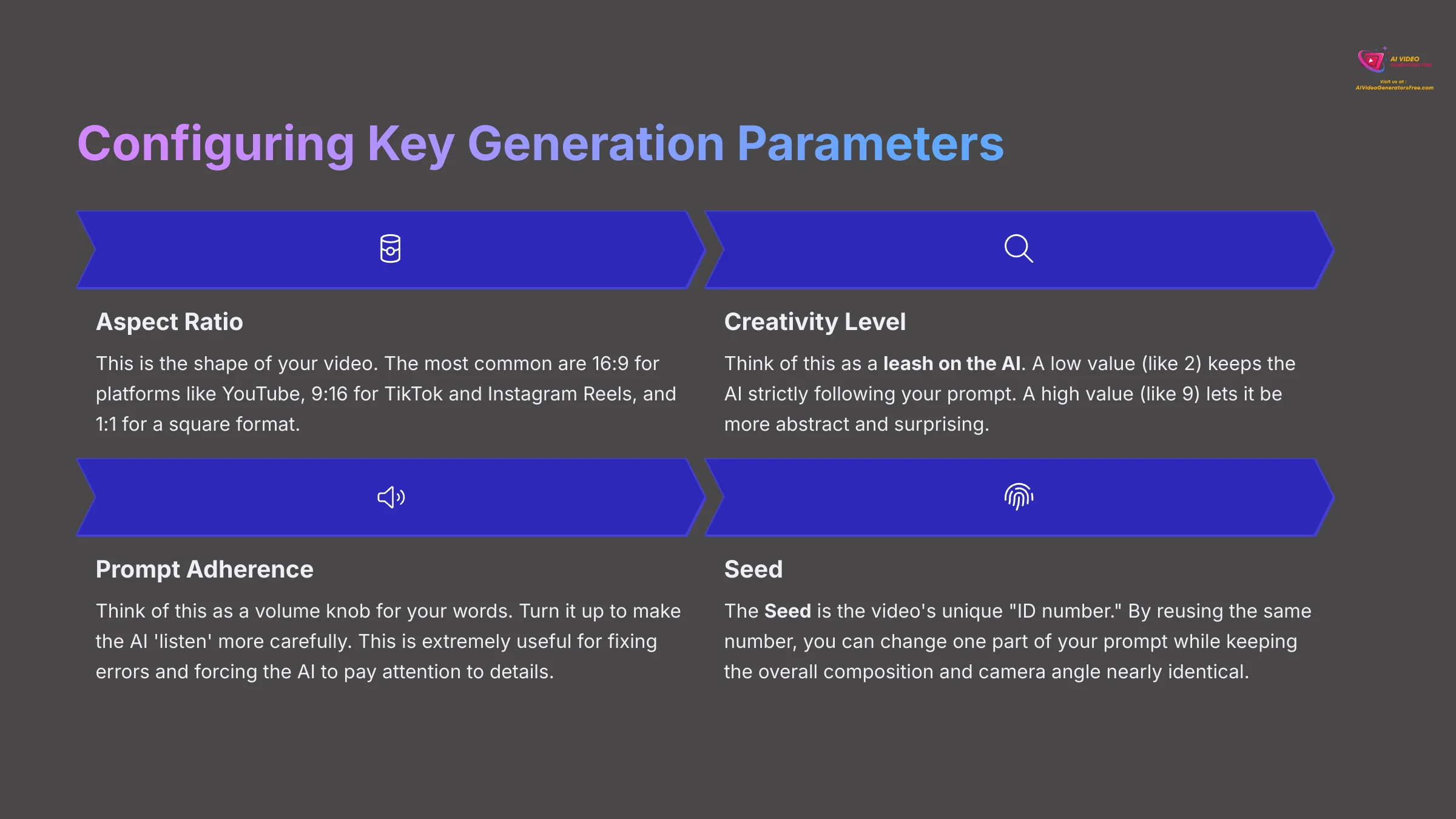 11_Configuring-Key-Generation-Parameters_AI-video-generators-free_aivideogeneratorsfree.com_