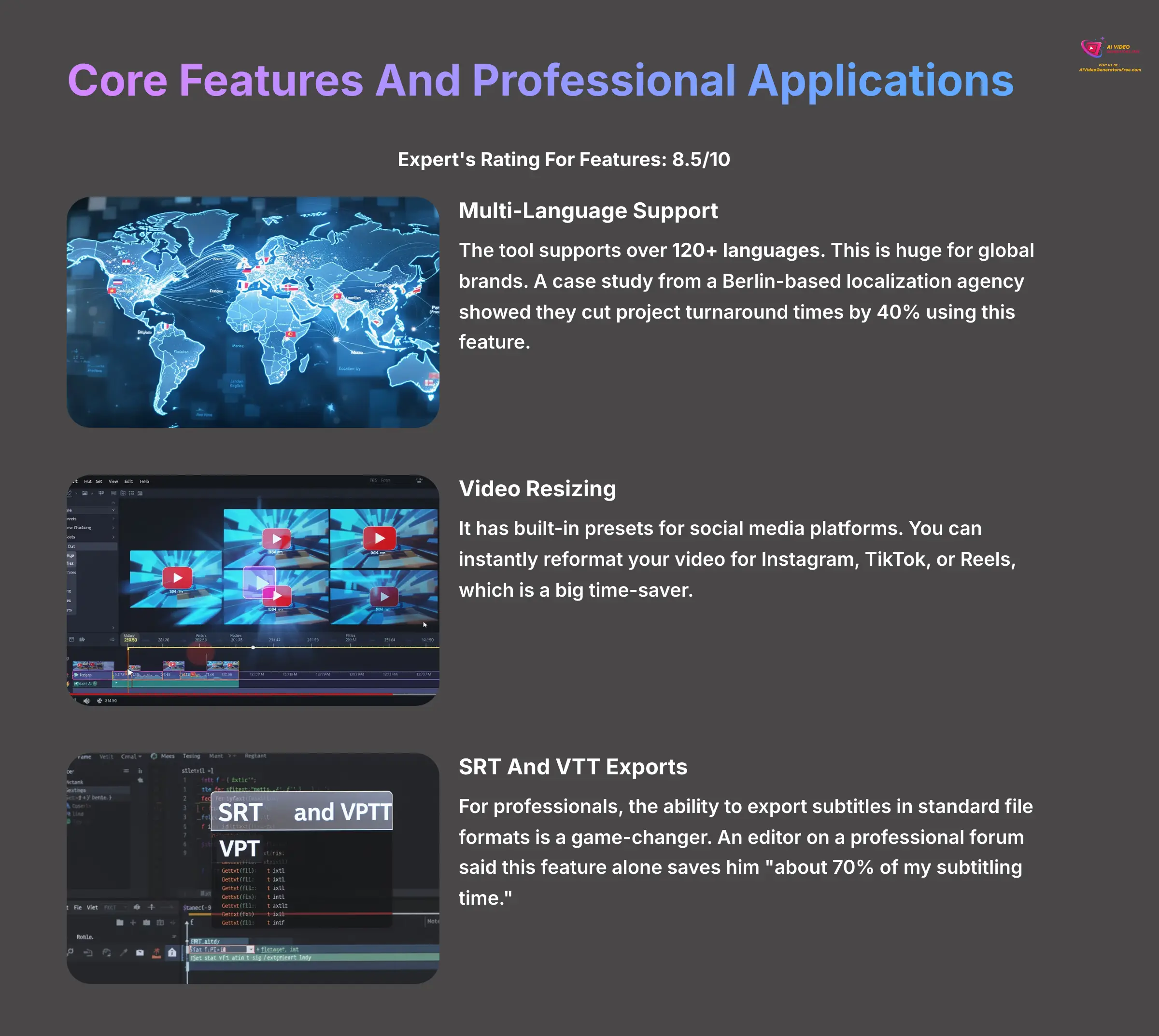 Core Features And Professional Applications
