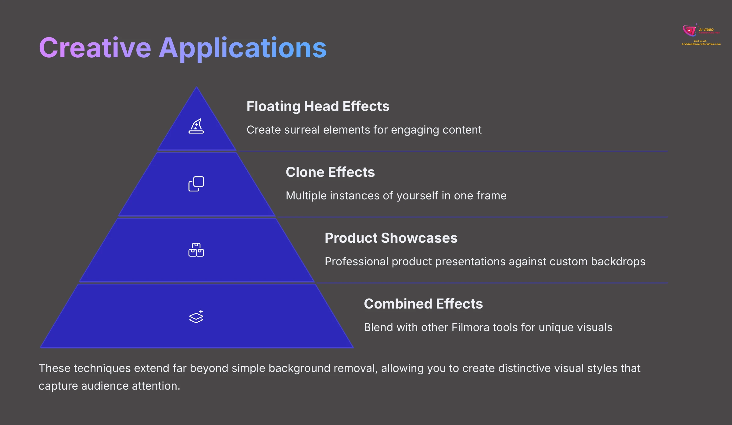 Creative applications and advanced tips for AI Smart Cutout