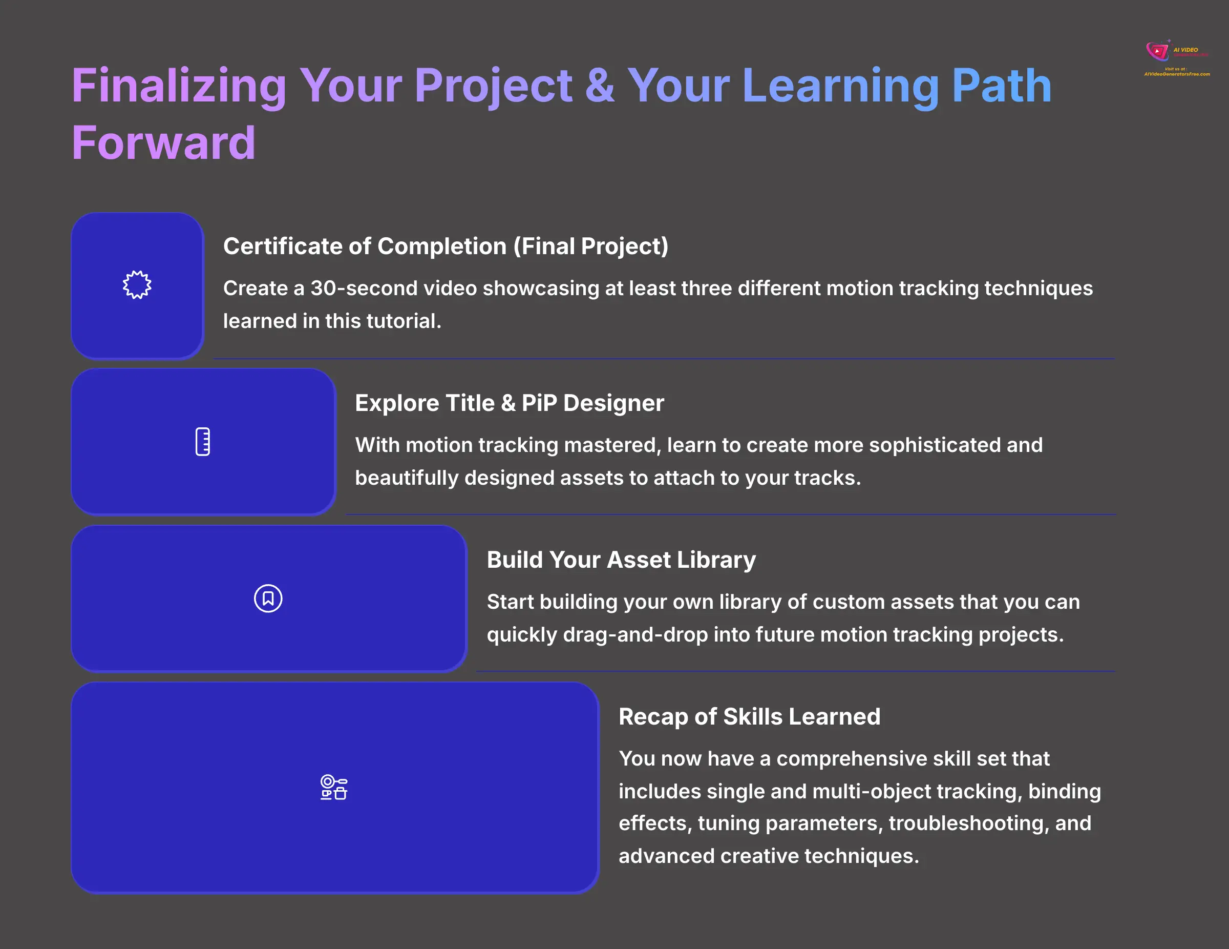11_Finalizing-Your-Project-and-Your-Learning-Path-Forward_AI-video-generators-free_aivideogeneratorsfree.com_