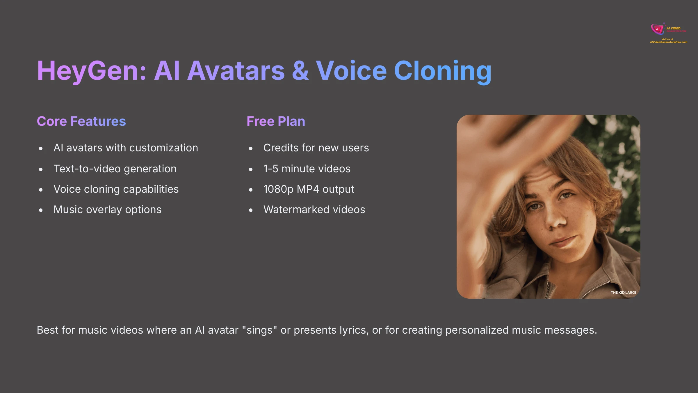 HeyGen AI Avatars and Voice Cloning