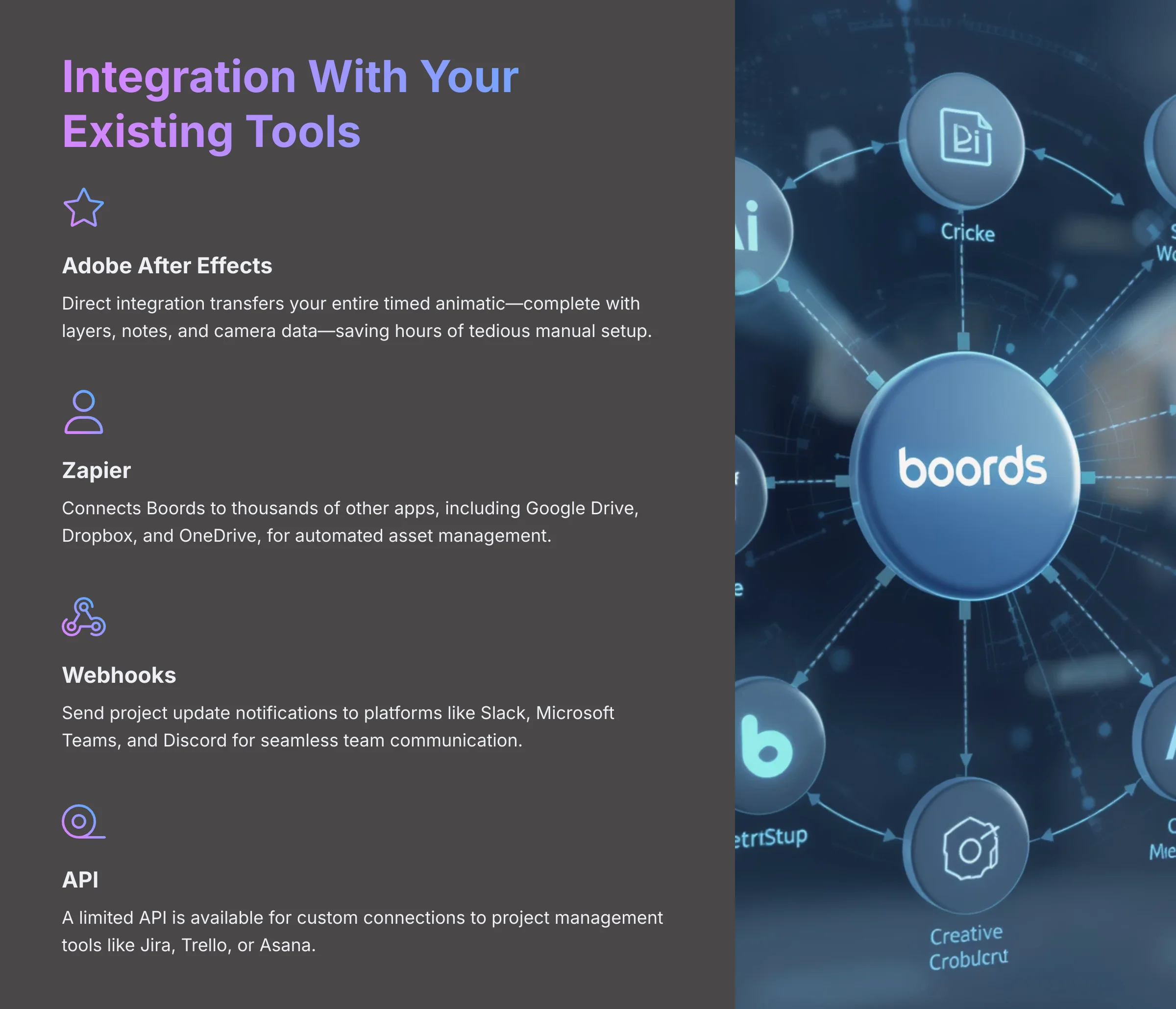 11_Integration-With-Your-Existing-Tools_AI-video-generators-free_aivideogeneratorsfree.com_
