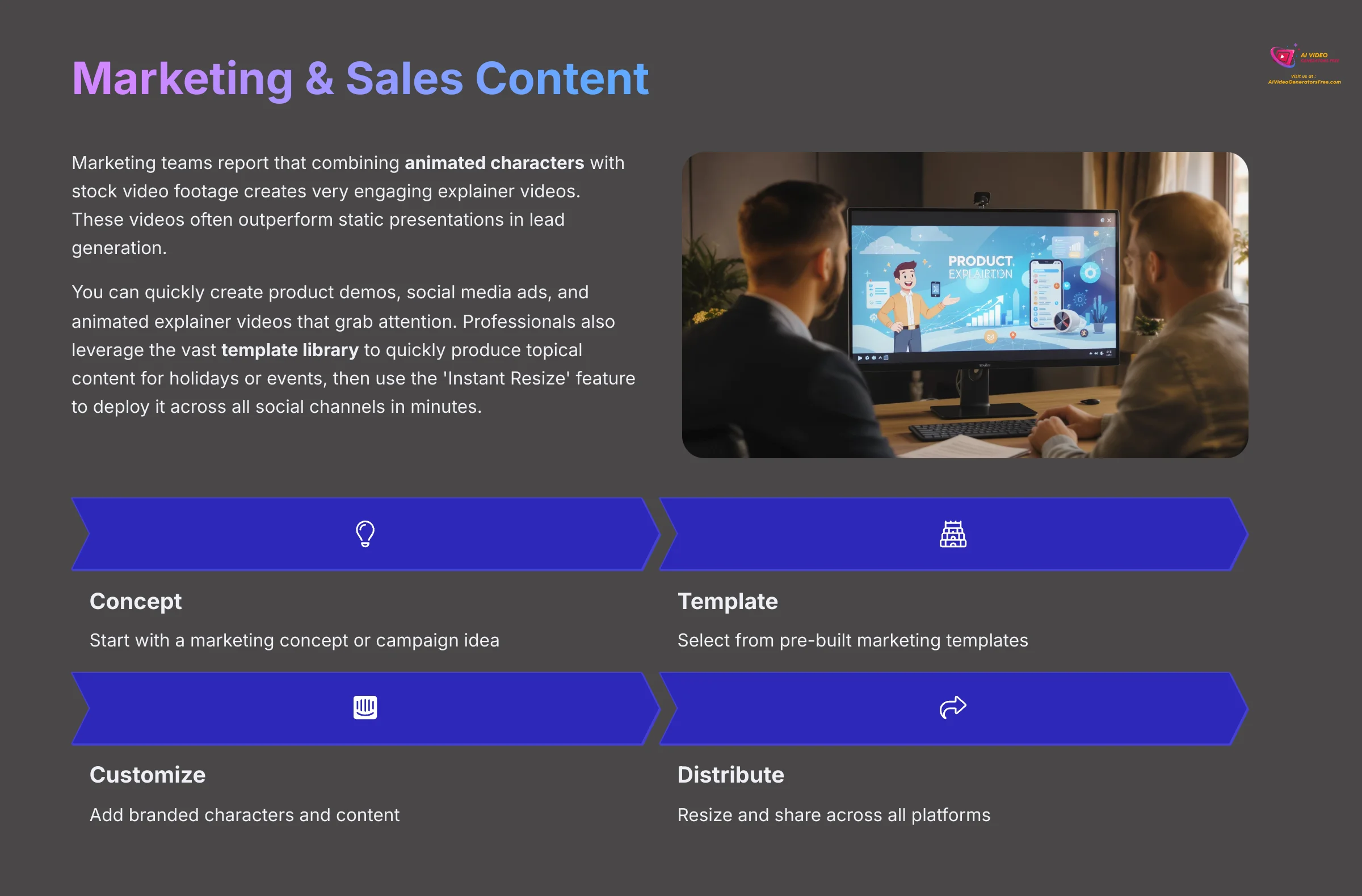 11_Marketing-and-Sales-Content_AI-video-generators-free_aivideogeneratorsfree.com_
