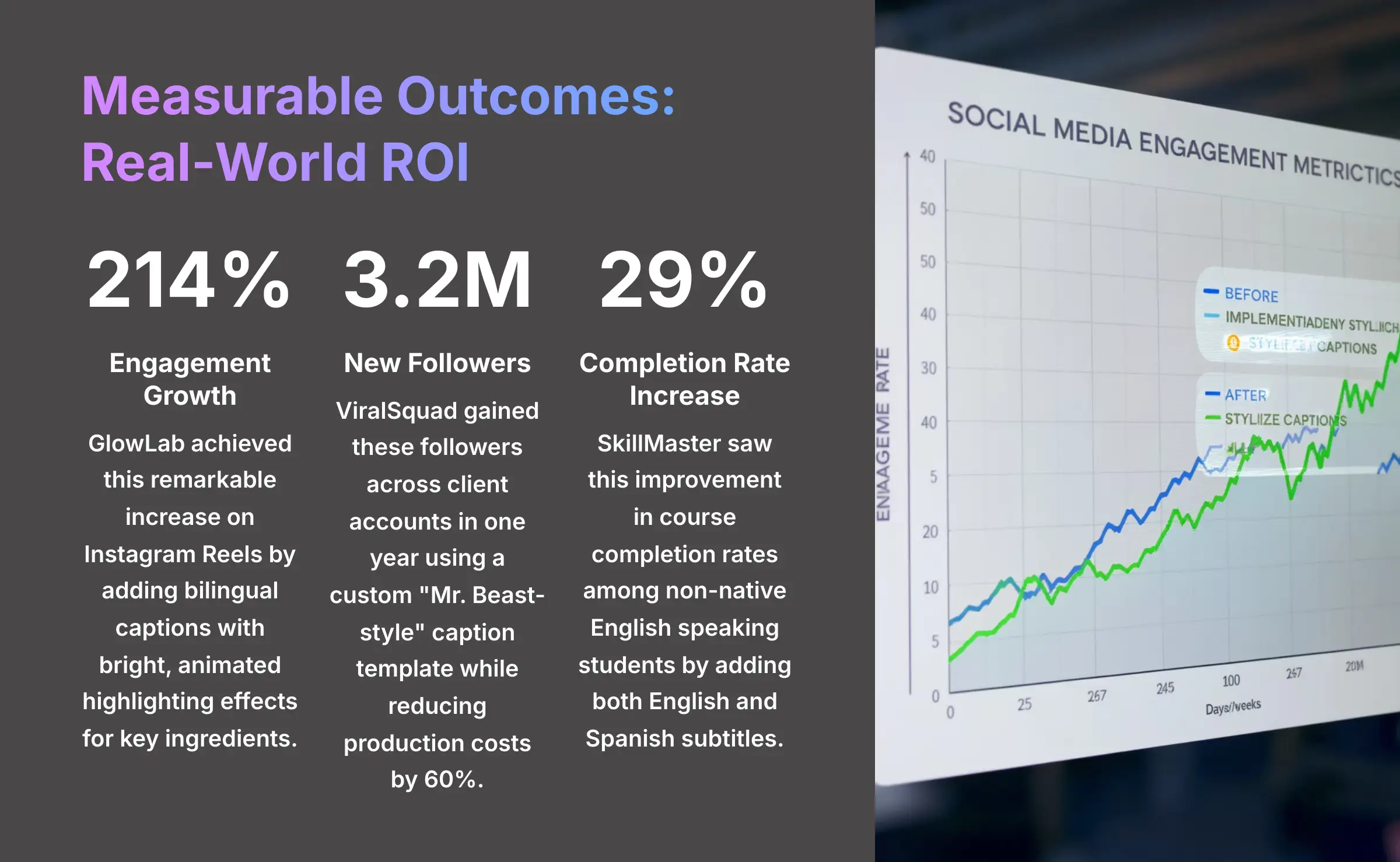11_Measurable-Outcomes-Real-World-ROI_AI-video-generators-free_aivideogeneratorsfree.com_
