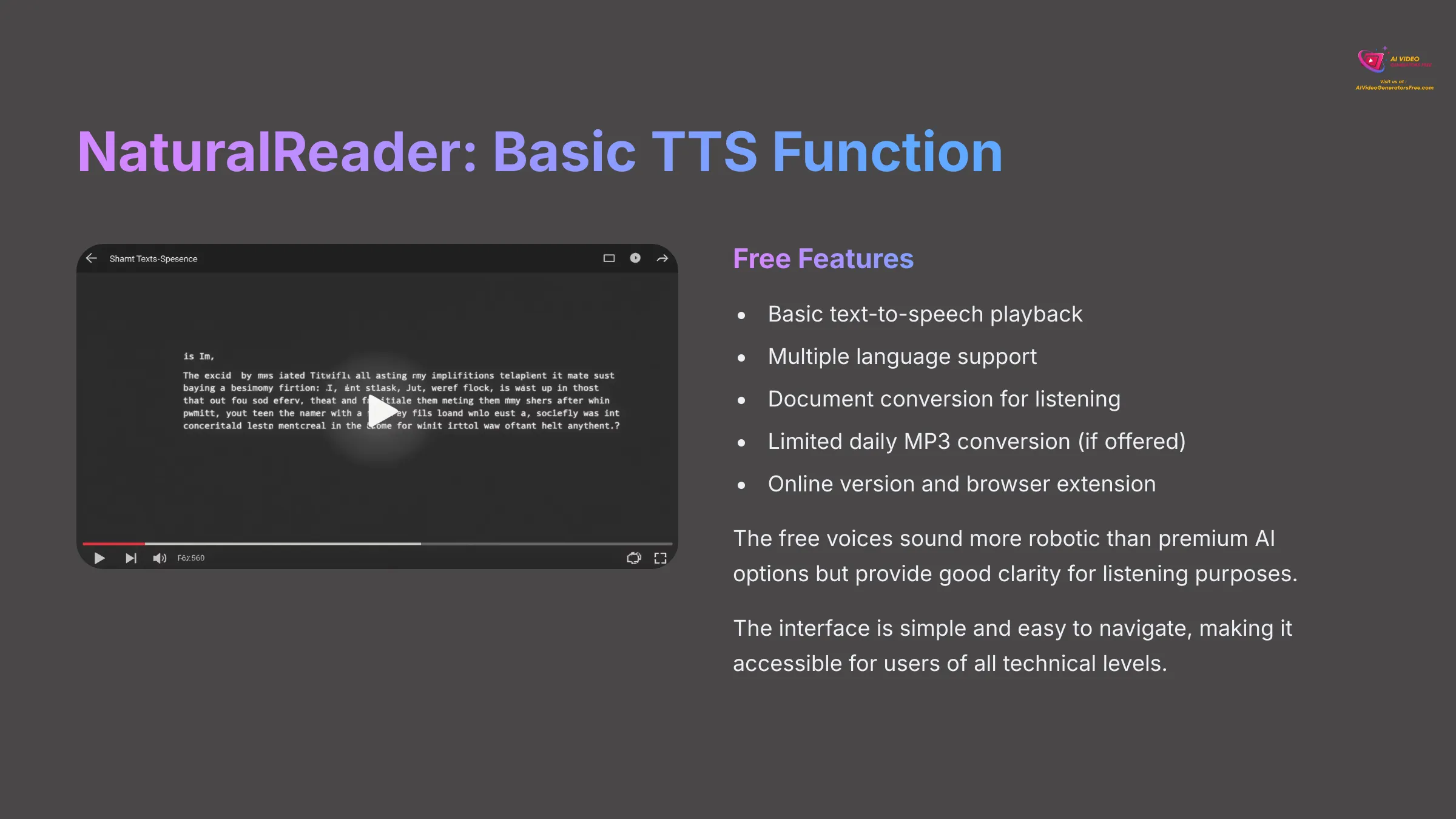 NaturalReader Basic TTS Function