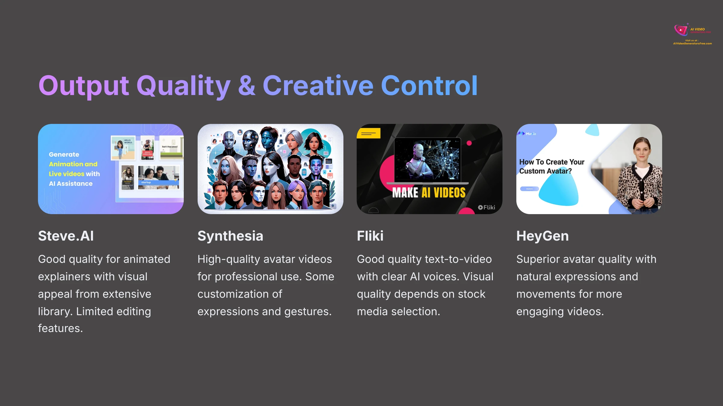 Output Quality and Creative Control