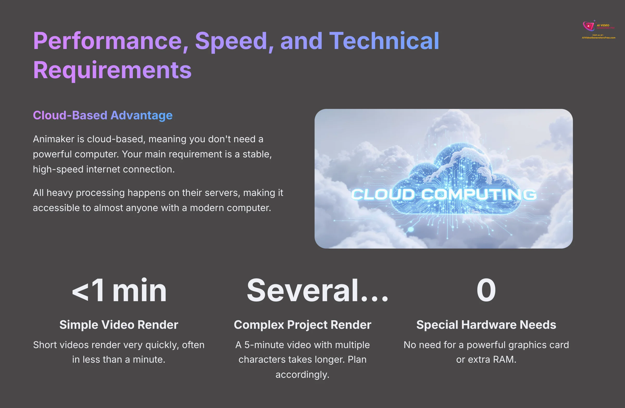 Performance, Speed, and Technical Requirements Analysis