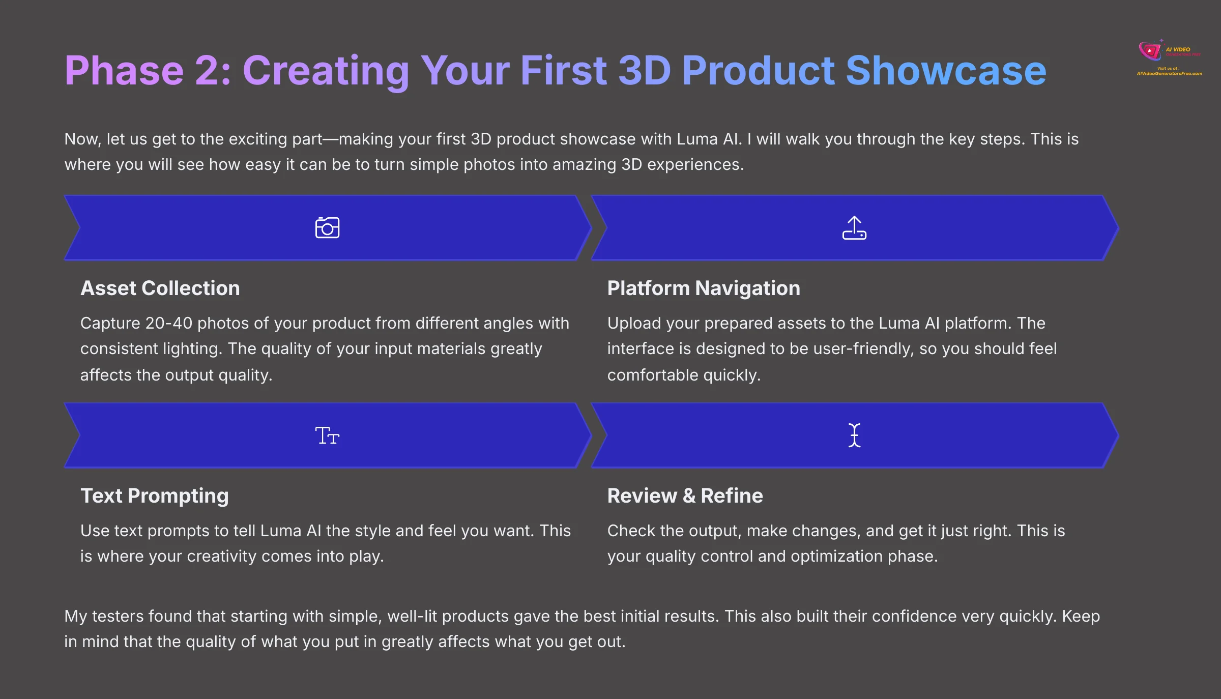 11_Phase-2-Creating-Your-First-3D-Product-Showcase_AI-video-generators-free_aivideogeneratorsfree.com_