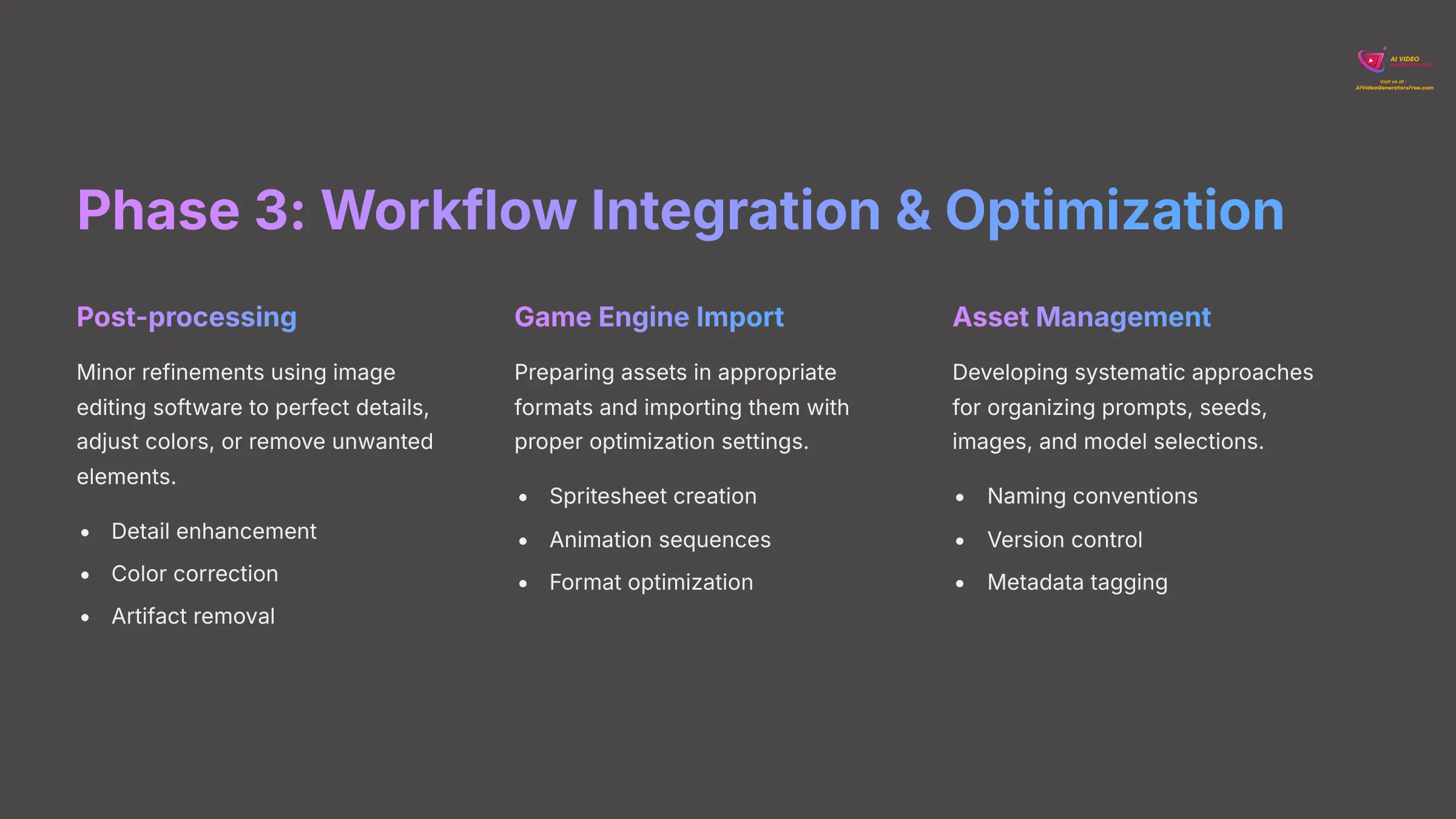 Phase 3 Workflow Integration and Optimization