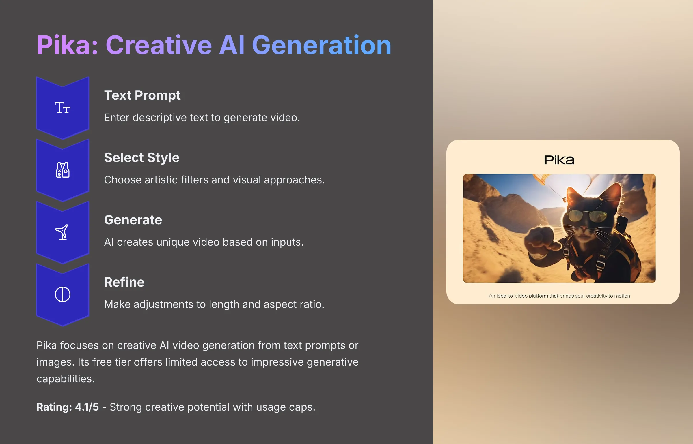Pika Creative AI Generation
