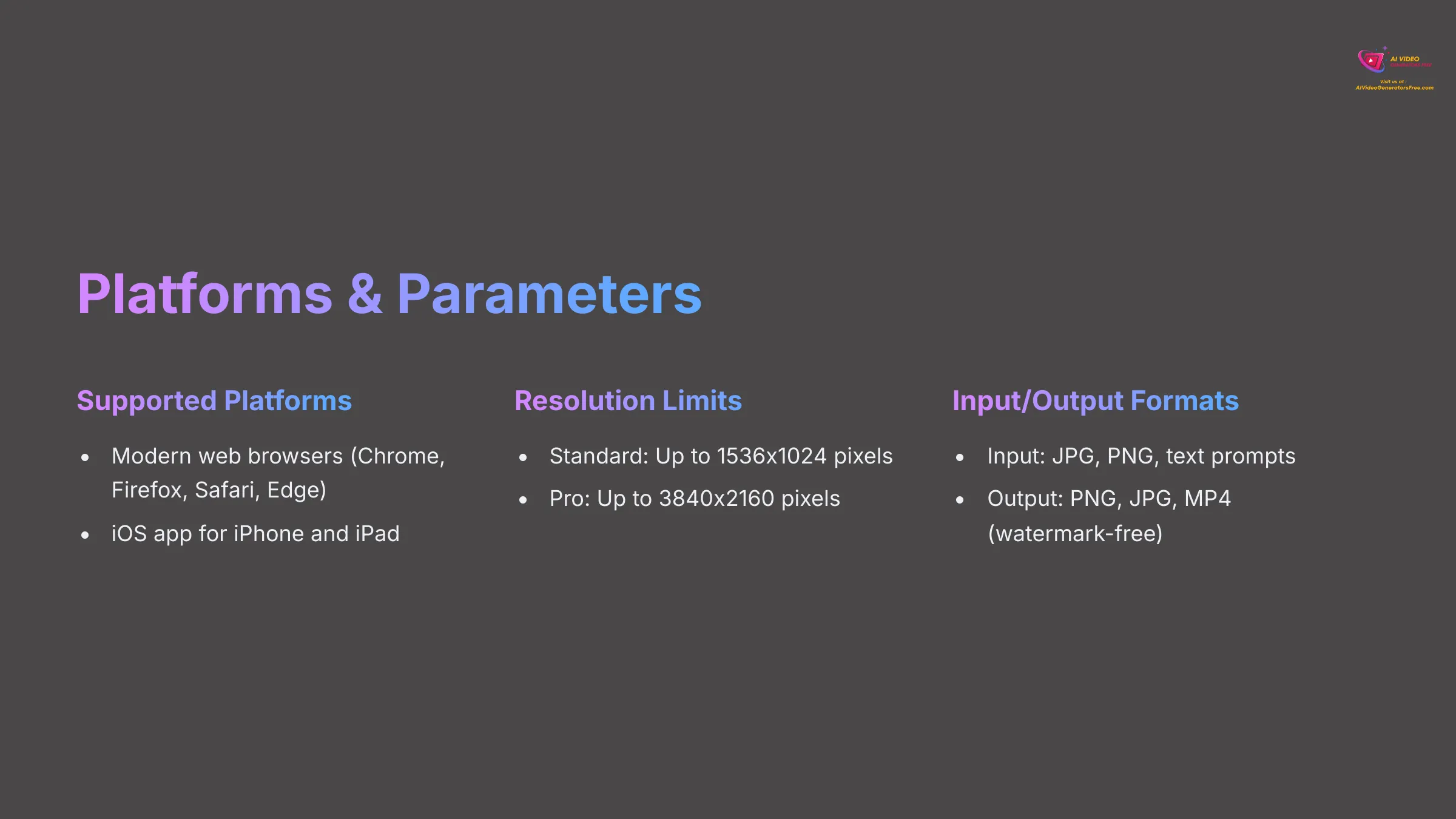 11_Platforms-and-Parameters_AI-video-generators-free_aivideogeneratorsfree.com_