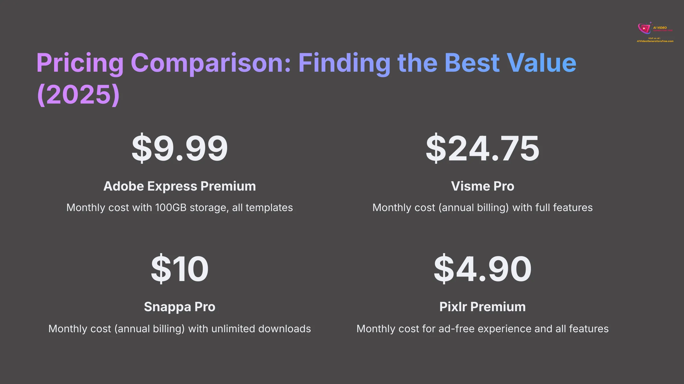 Pricing Comparison Finding the Best Value 2025