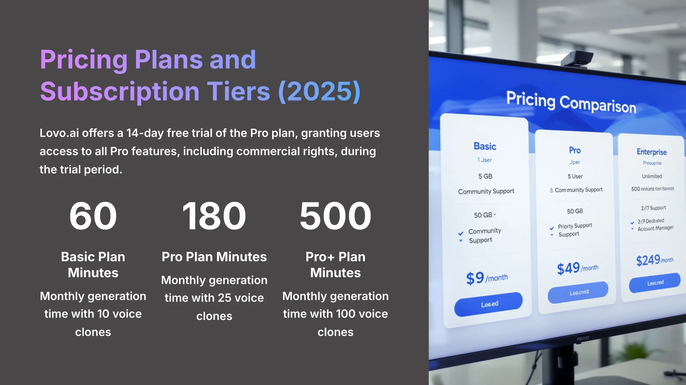11_Pricing-Plans-and-Subscription-Tiers-2025_AI-video-generators-free_aivideogeneratorsfree.com_