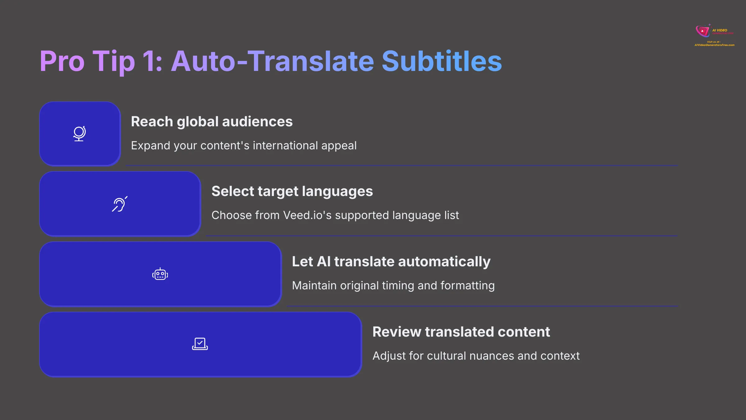Pro Tip Auto-Translate Subtitles