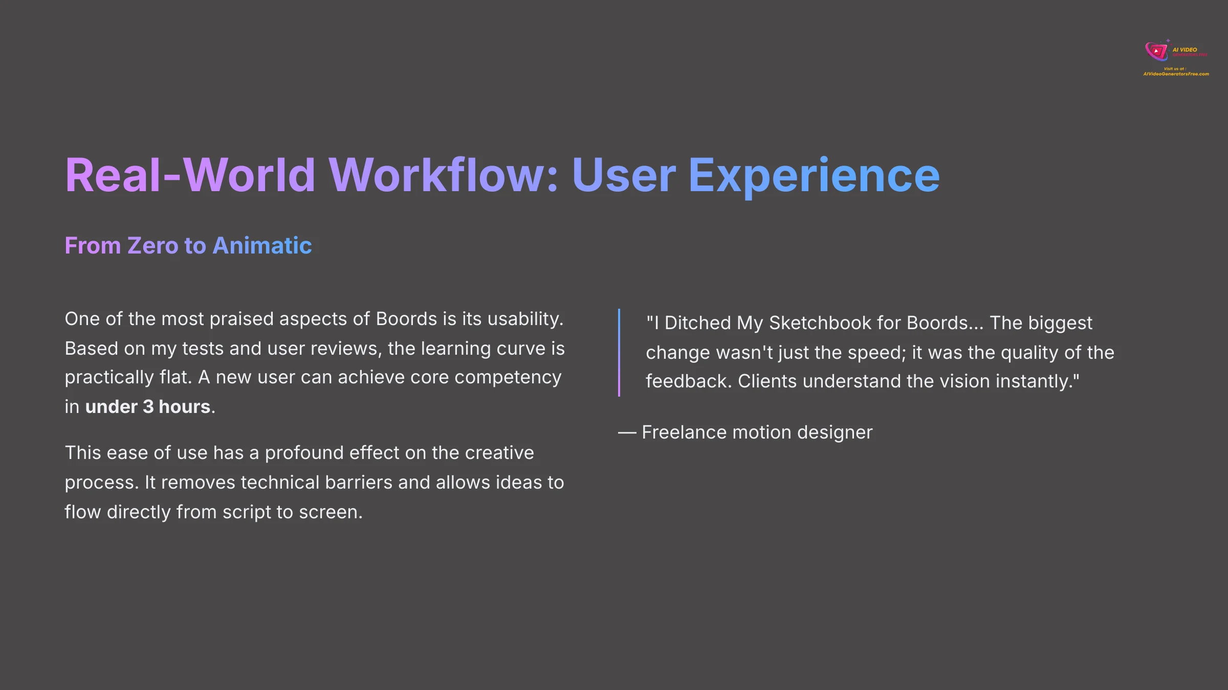 Real-World Workflow and User Experience in Boords