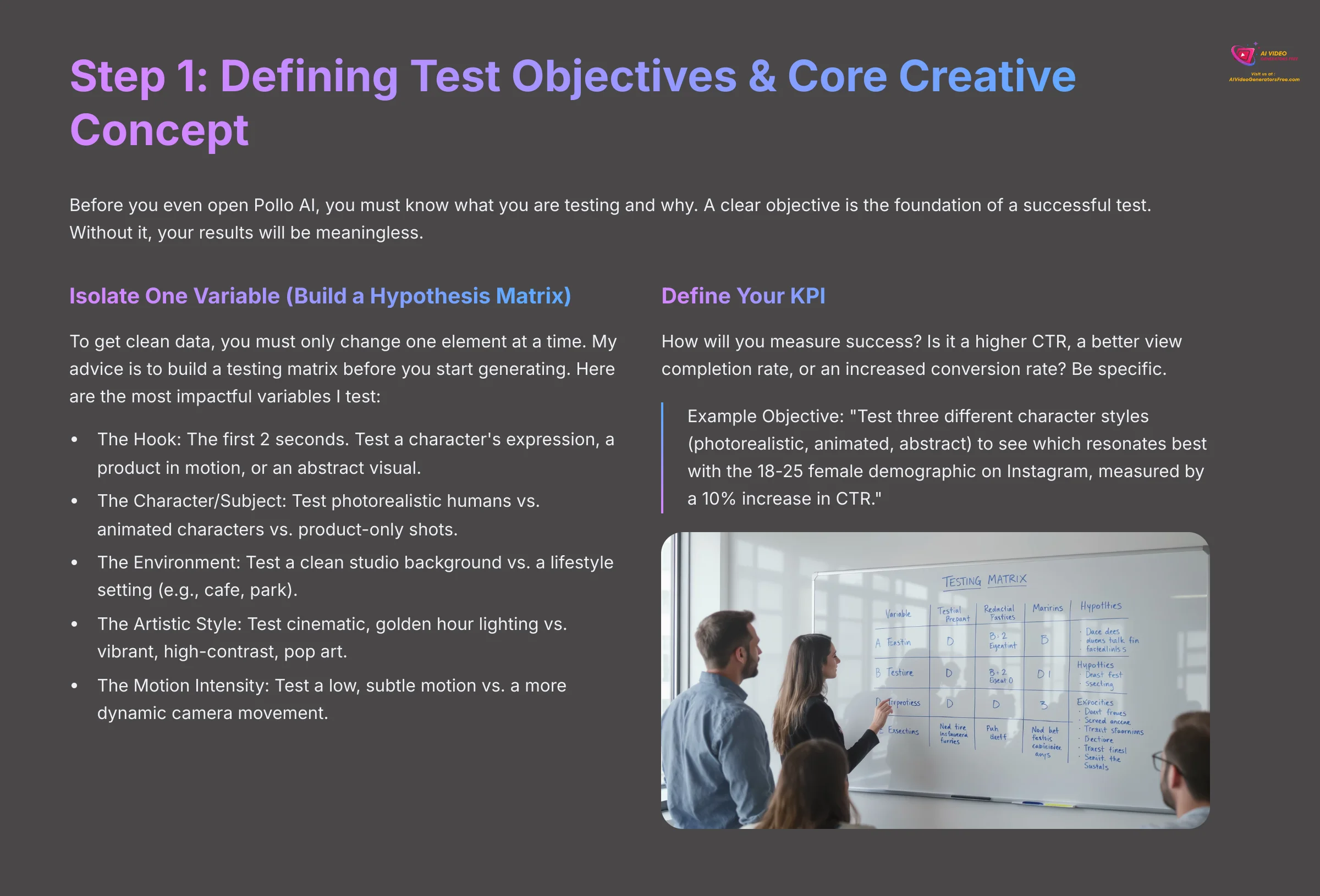 11_Step-1-Defining-Test-Objectives-and-Core-Creative-Concept_AI-video-generators-free_aivideogeneratorsfree.com_