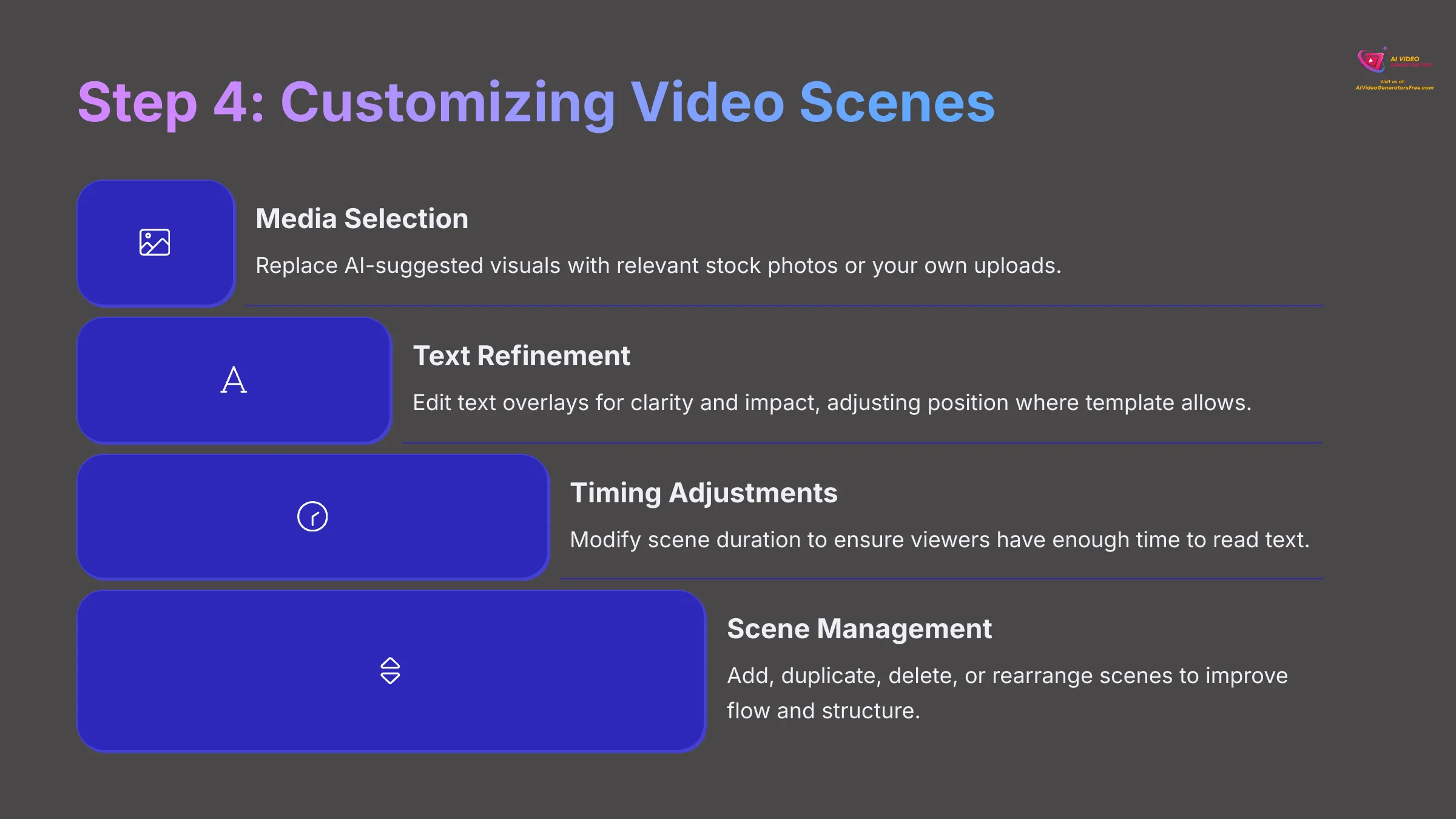 11_Step-4-Customizing-Video-Scenes_AI-video-generators-free_aivideogeneratorsfree.com_