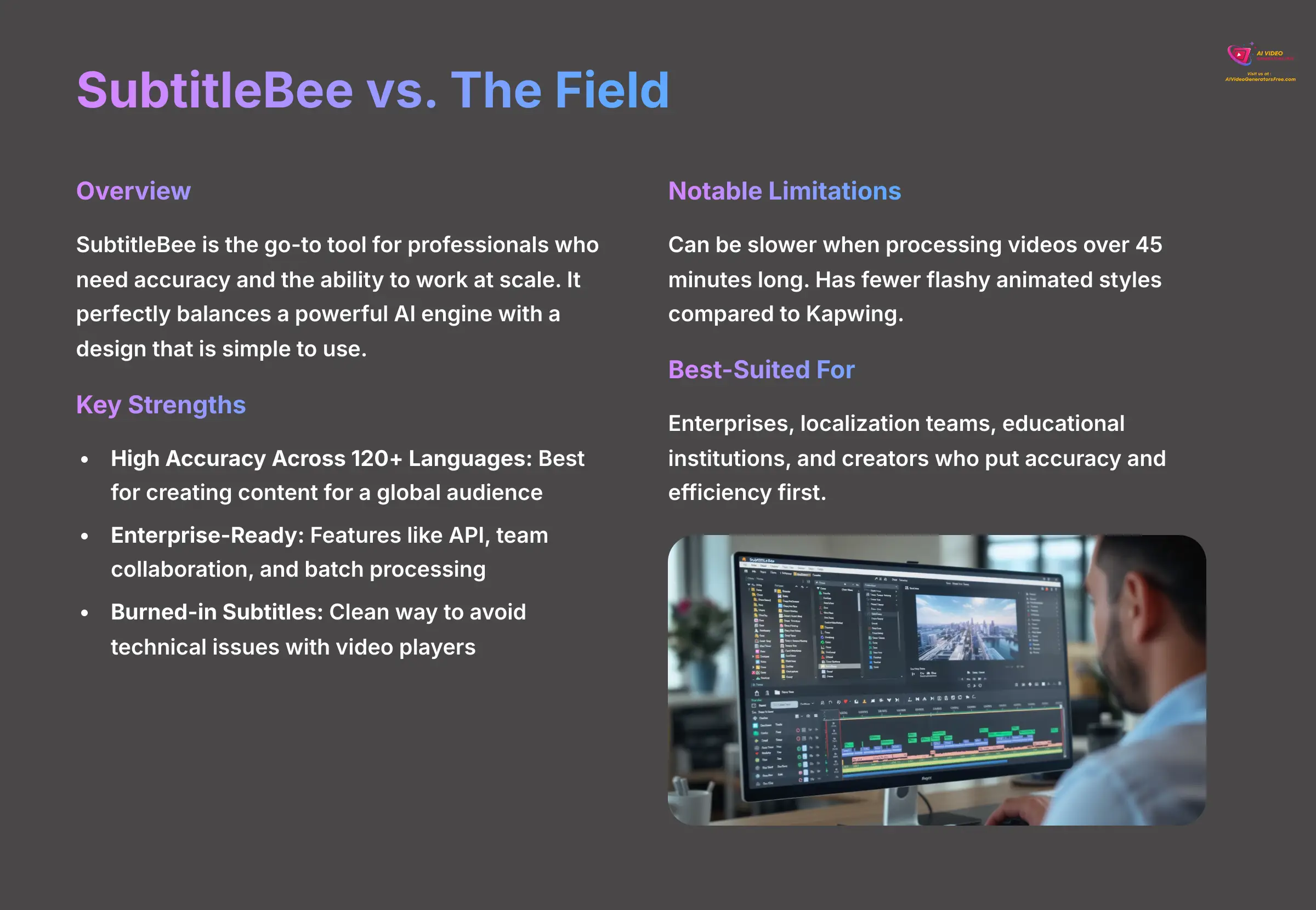 11_SubtitleBee-vs-The-Field_AI-video-generators-free_aivideogeneratorsfree.com_