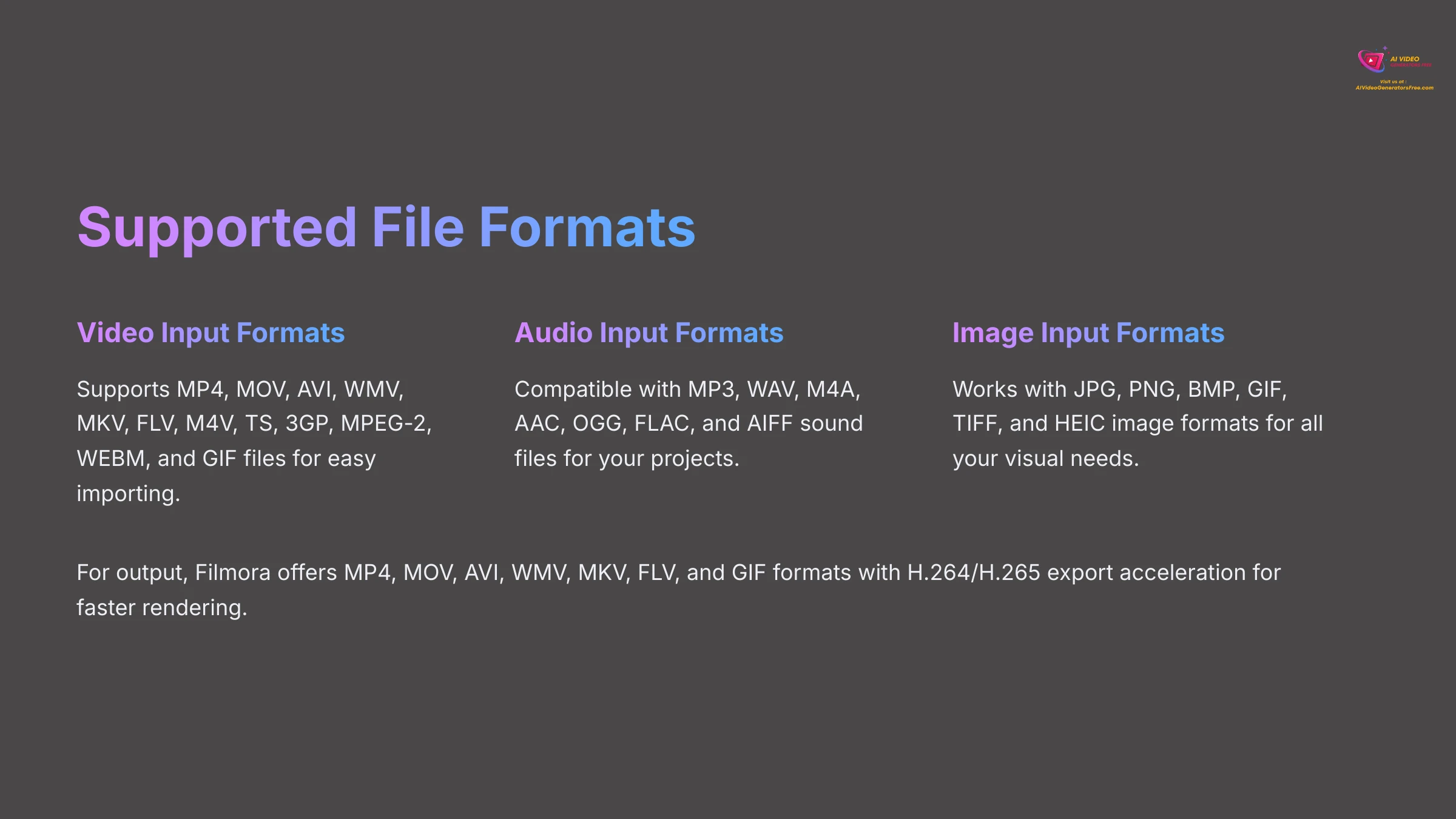 Supported File Formats