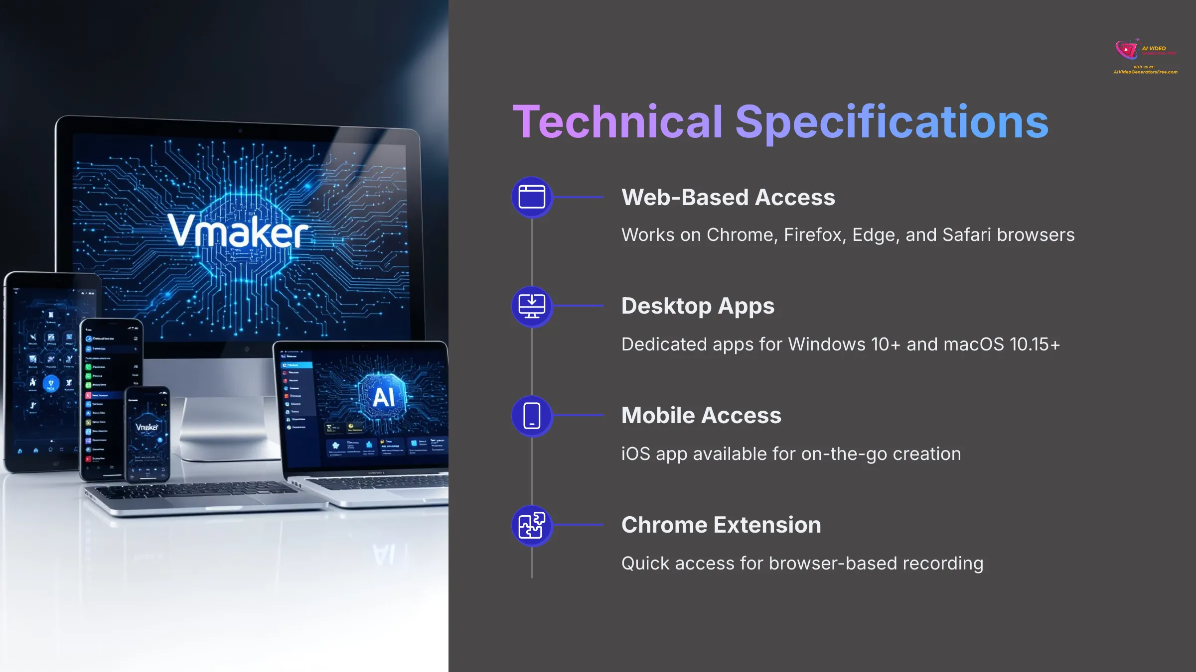 Technical Specifications of Vmaker AI