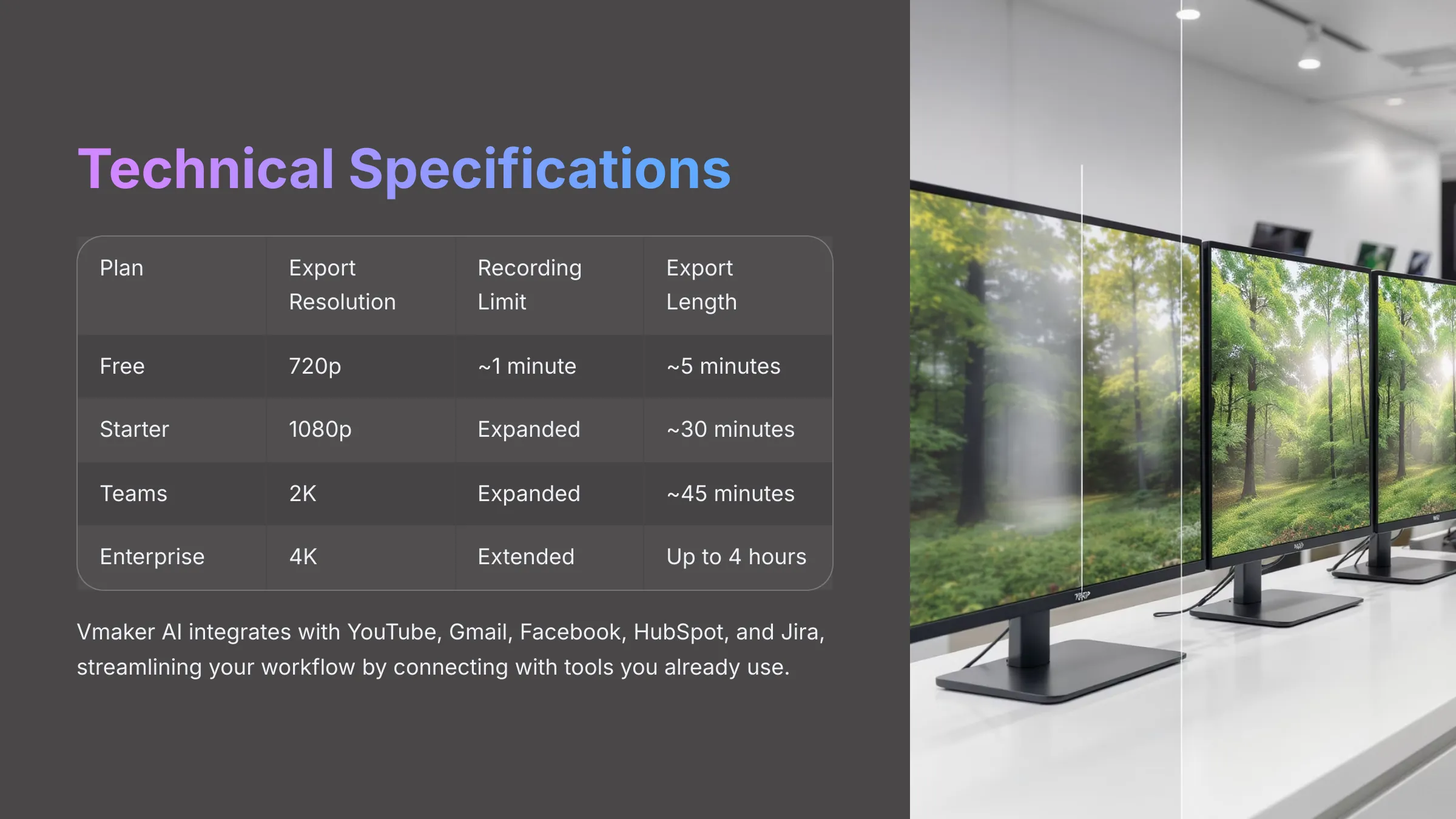 Technical Specifications - Resolution and Export Options