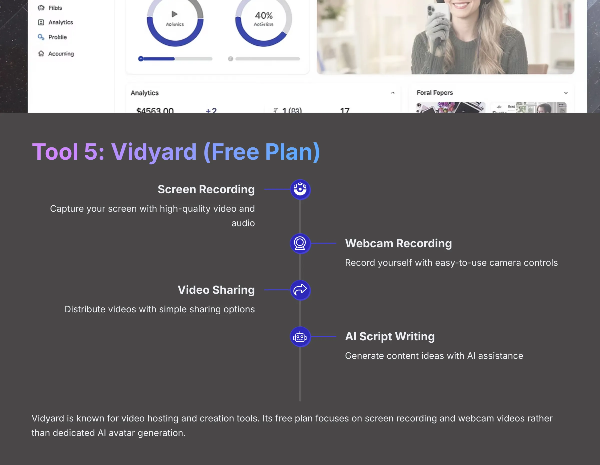 Tool 5 Vidyard Free Plan